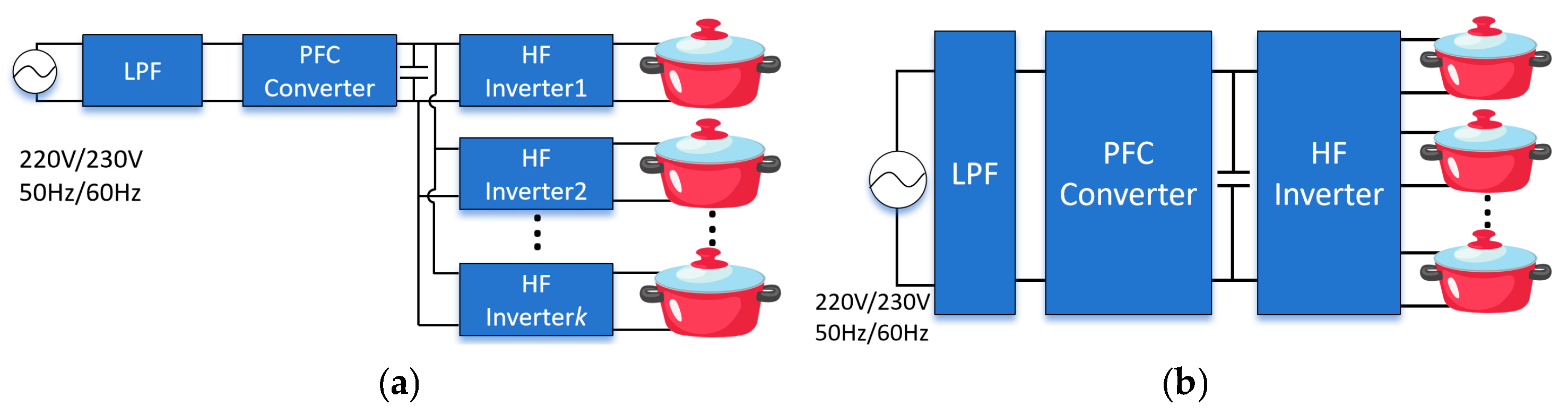 Electronics 13 04913 g028