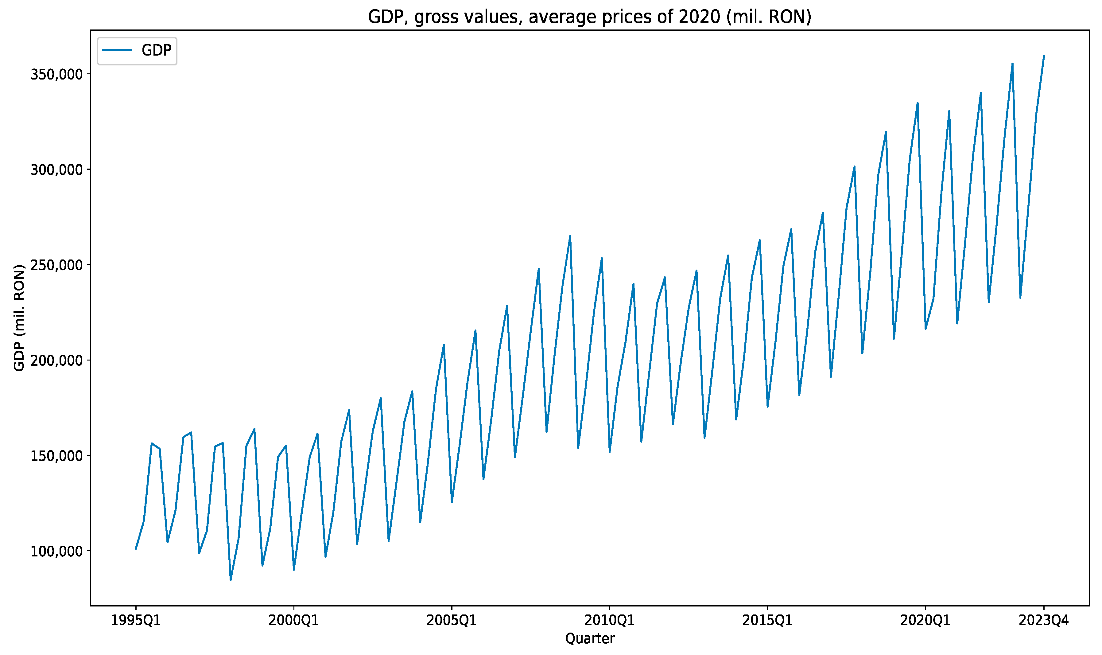 Electronics 13 04918 g001