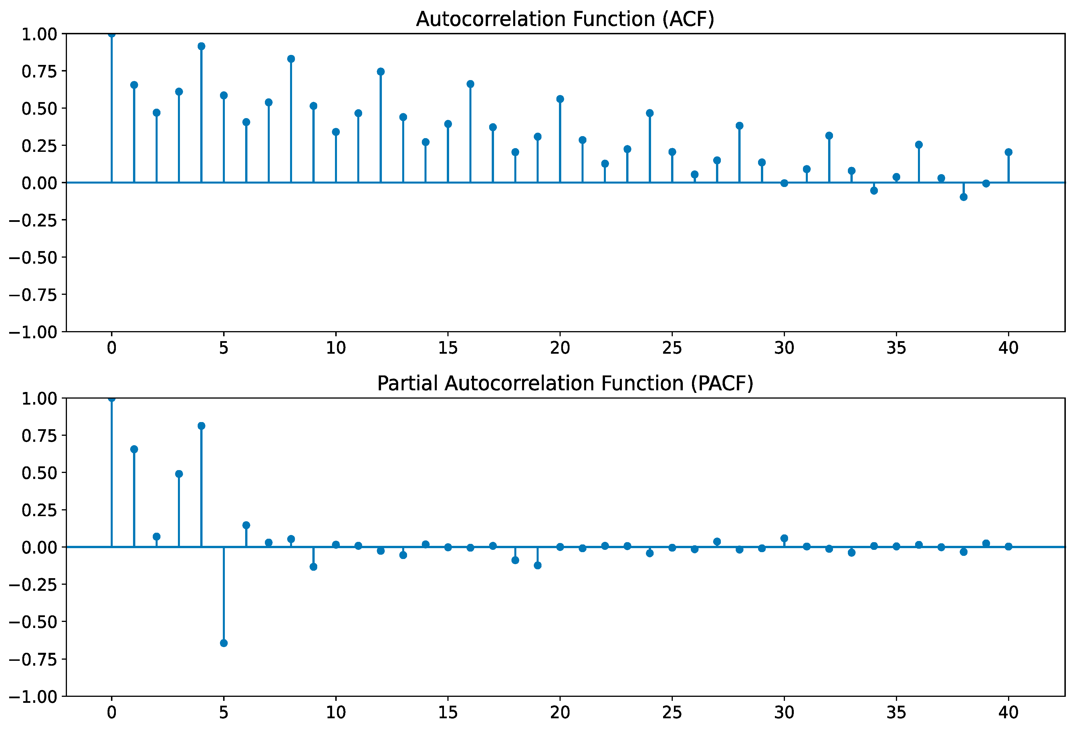 Electronics 13 04918 g002