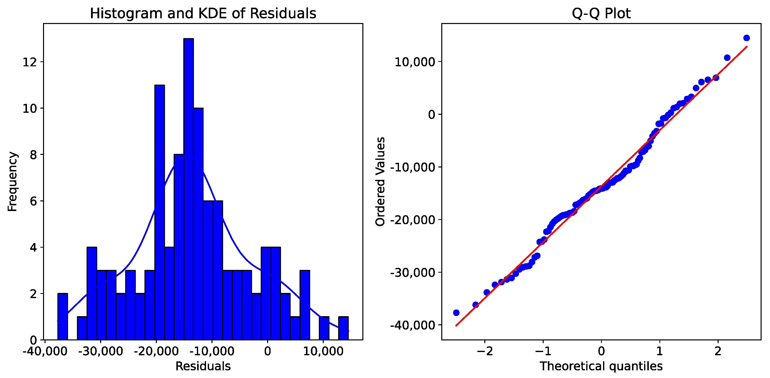 Electronics 13 04918 g008