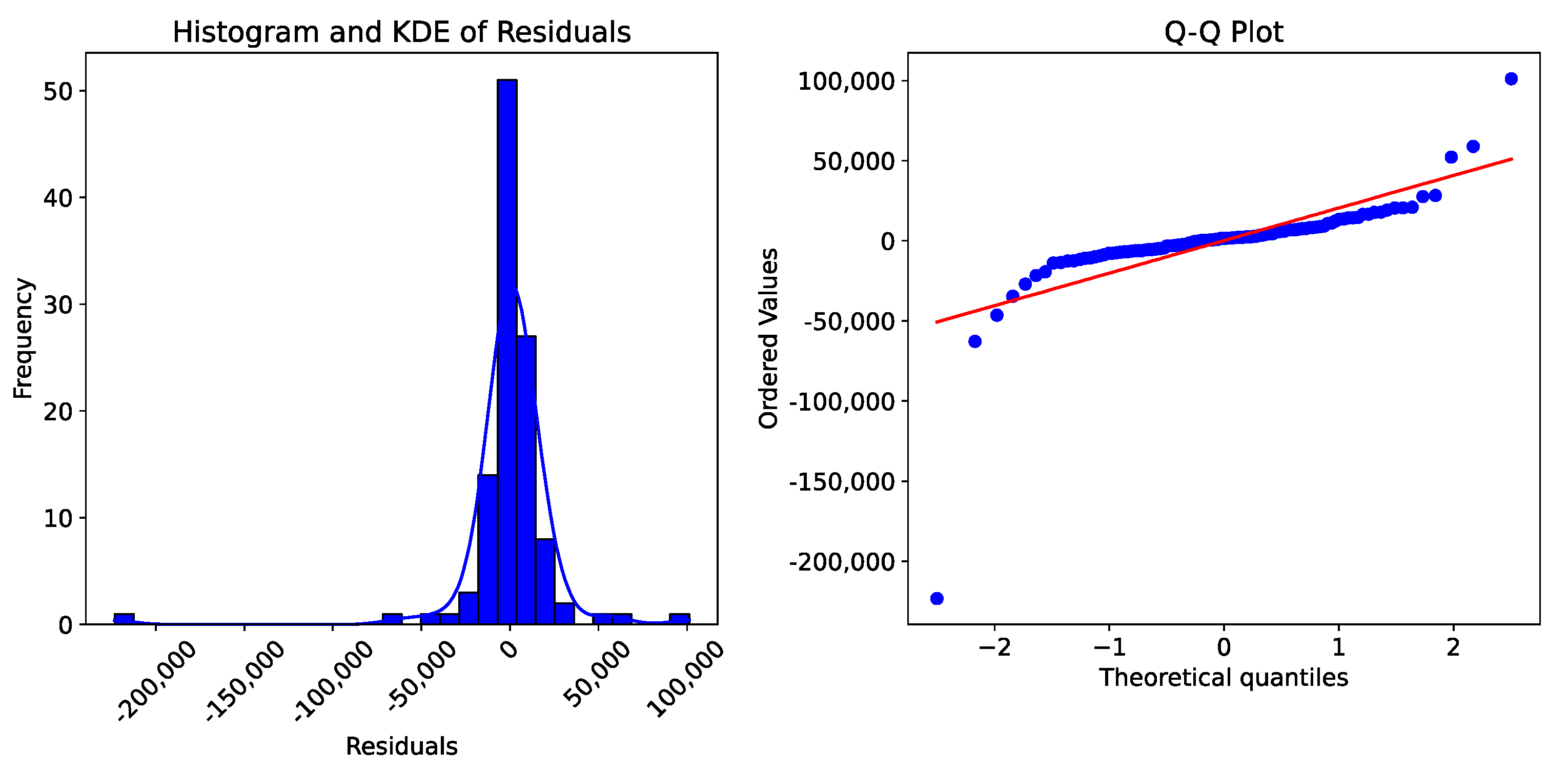 Electronics 13 04918 g010