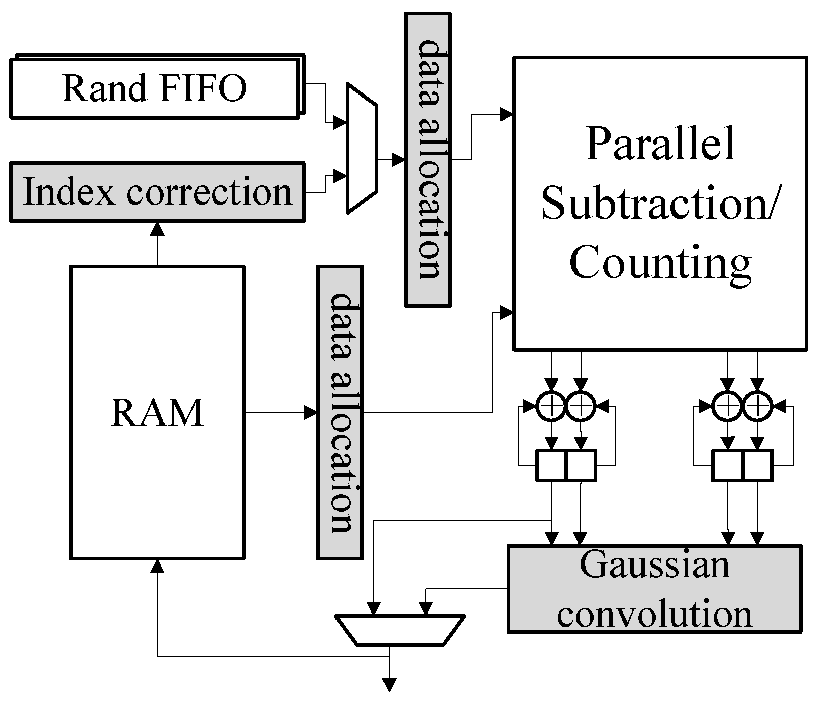Electronics 13 04921 g001