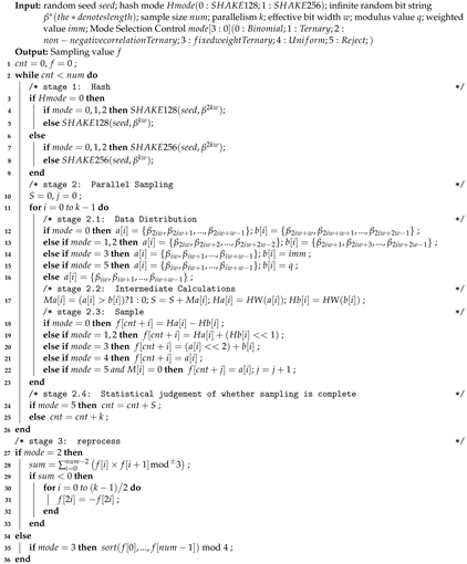 Electronics 13 04921 i002