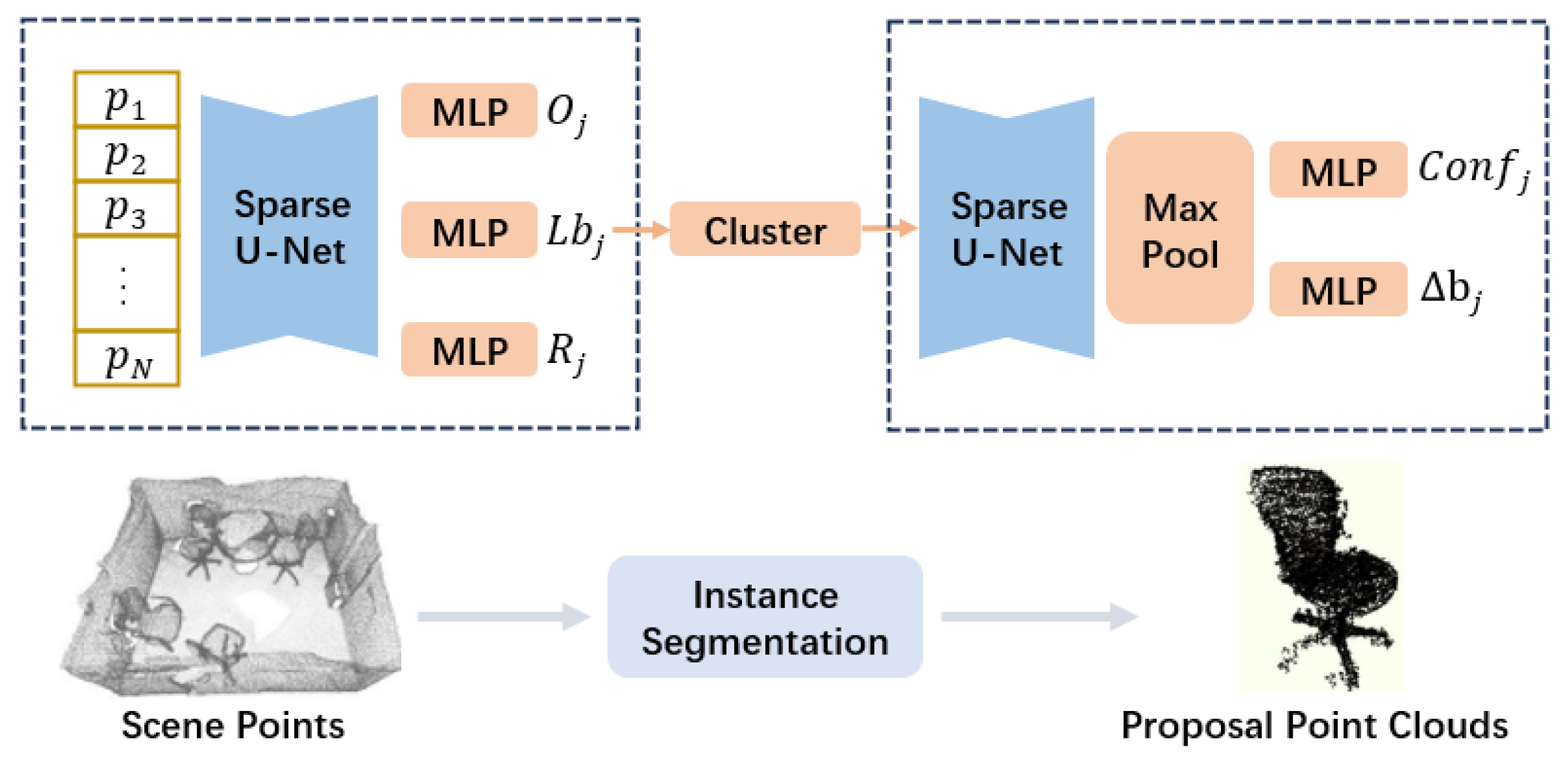 Electronics 13 04922 g001