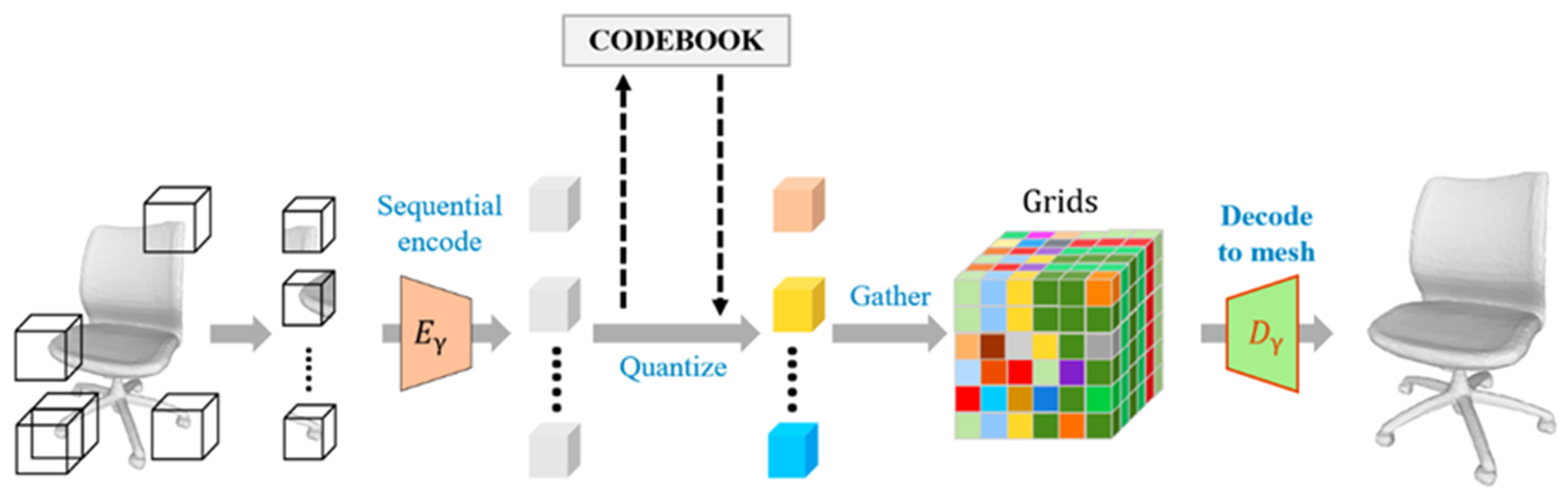Electronics 13 04922 g004