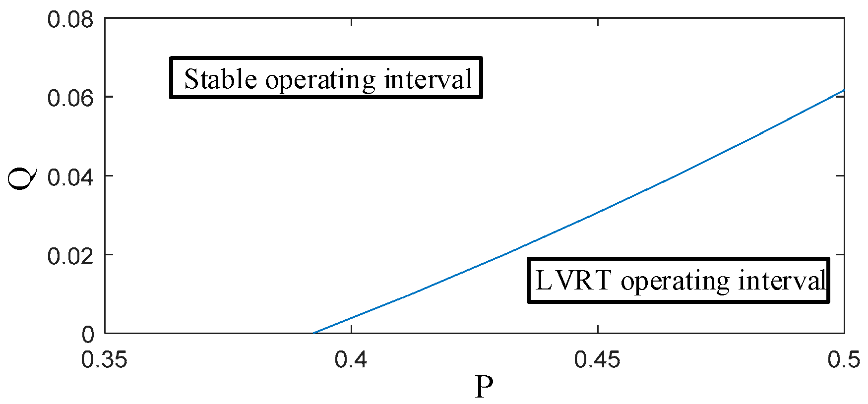Electronics 13 04923 g003