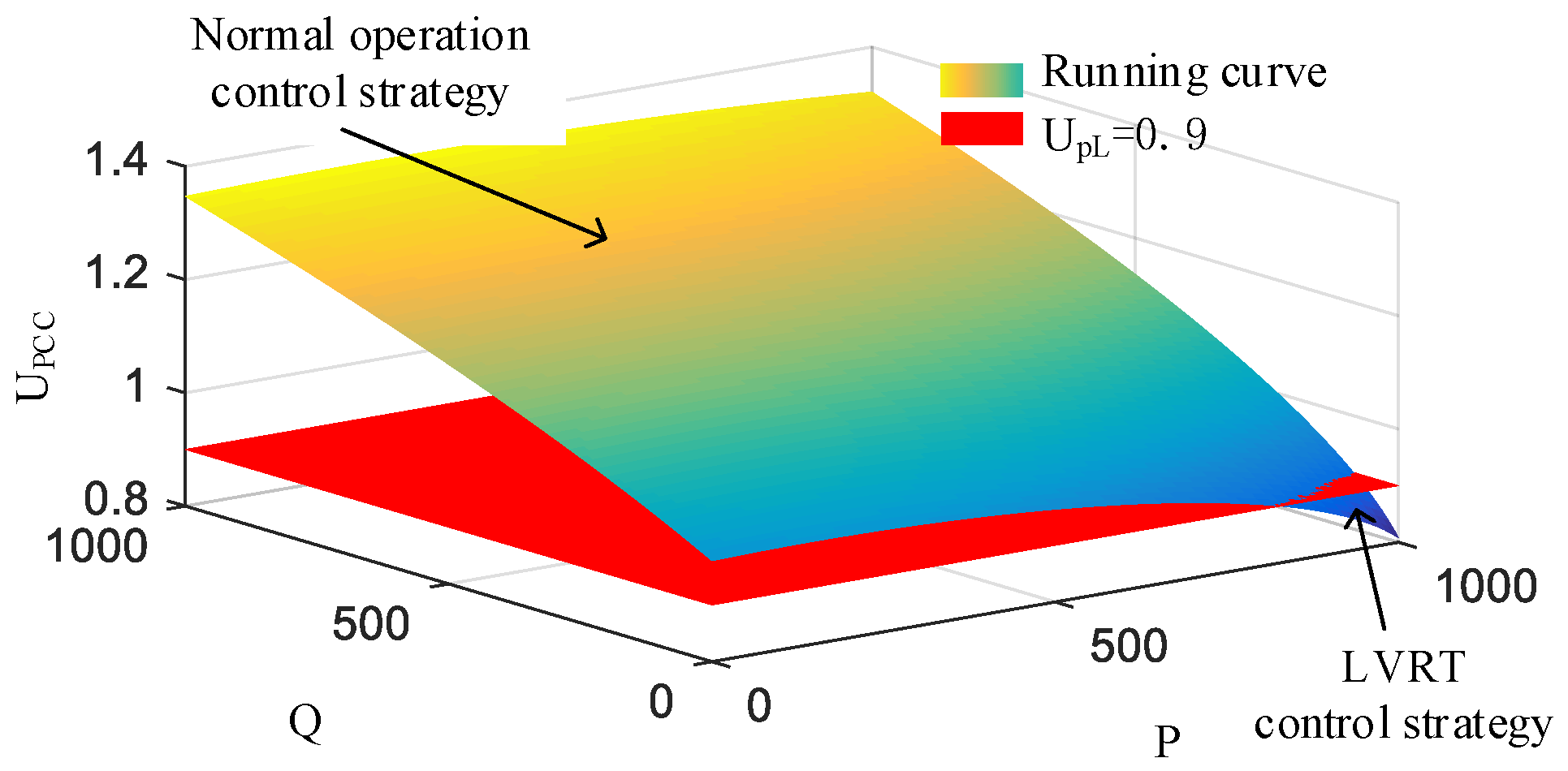 Electronics 13 04923 g006
