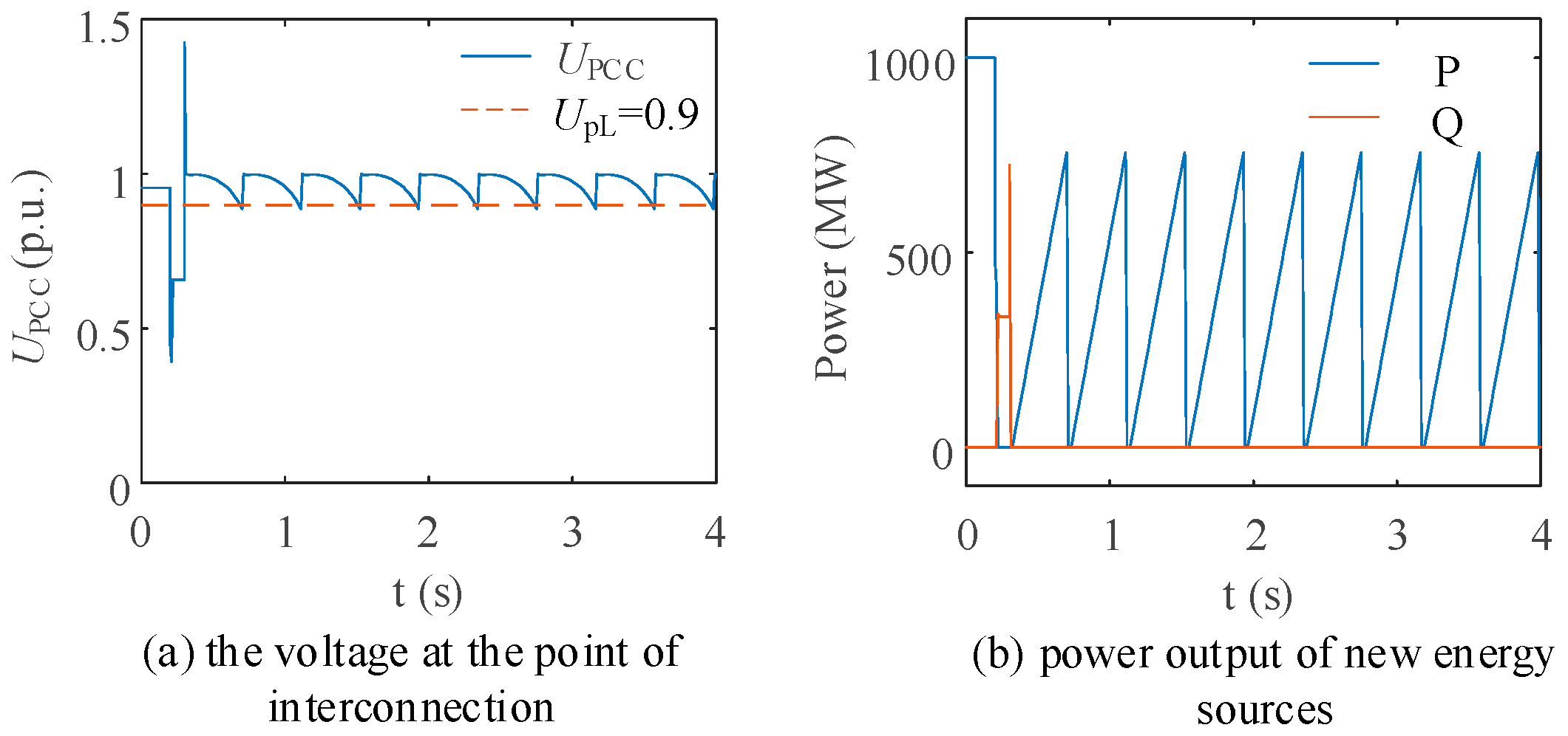 Electronics 13 04923 g008