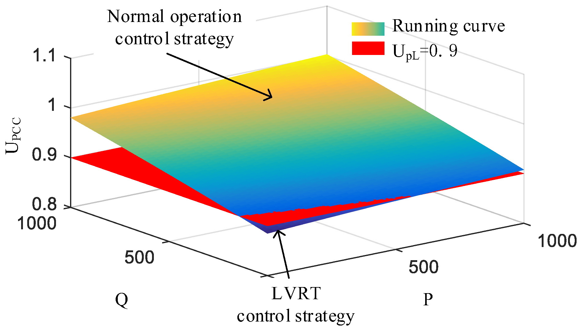 Electronics 13 04923 g009