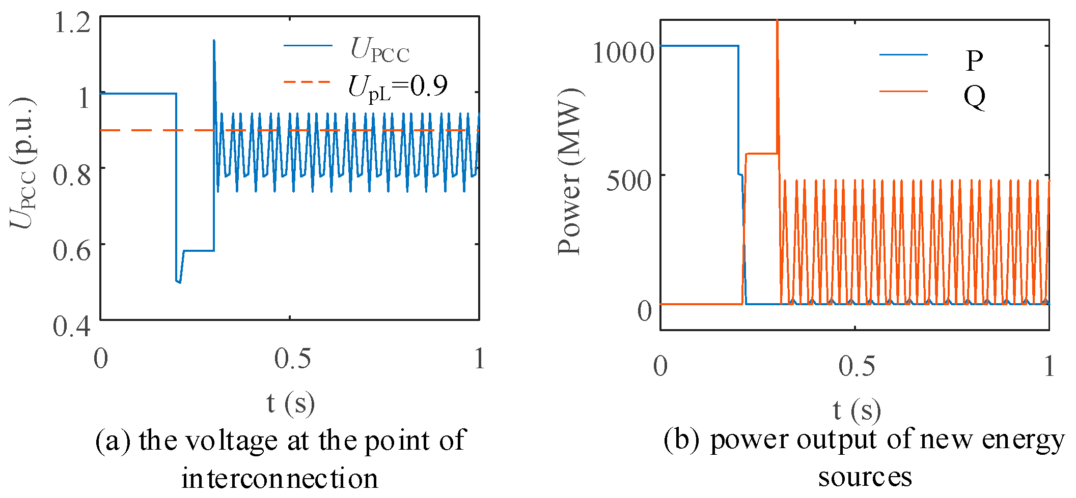 Electronics 13 04923 g011