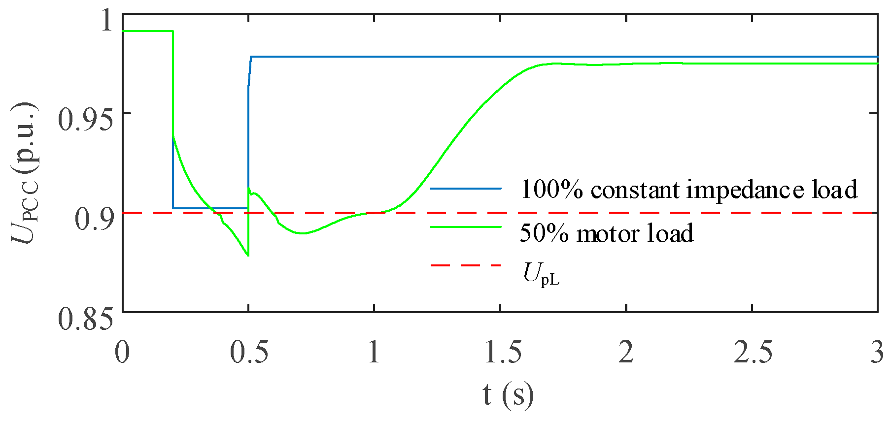 Electronics 13 04923 g015
