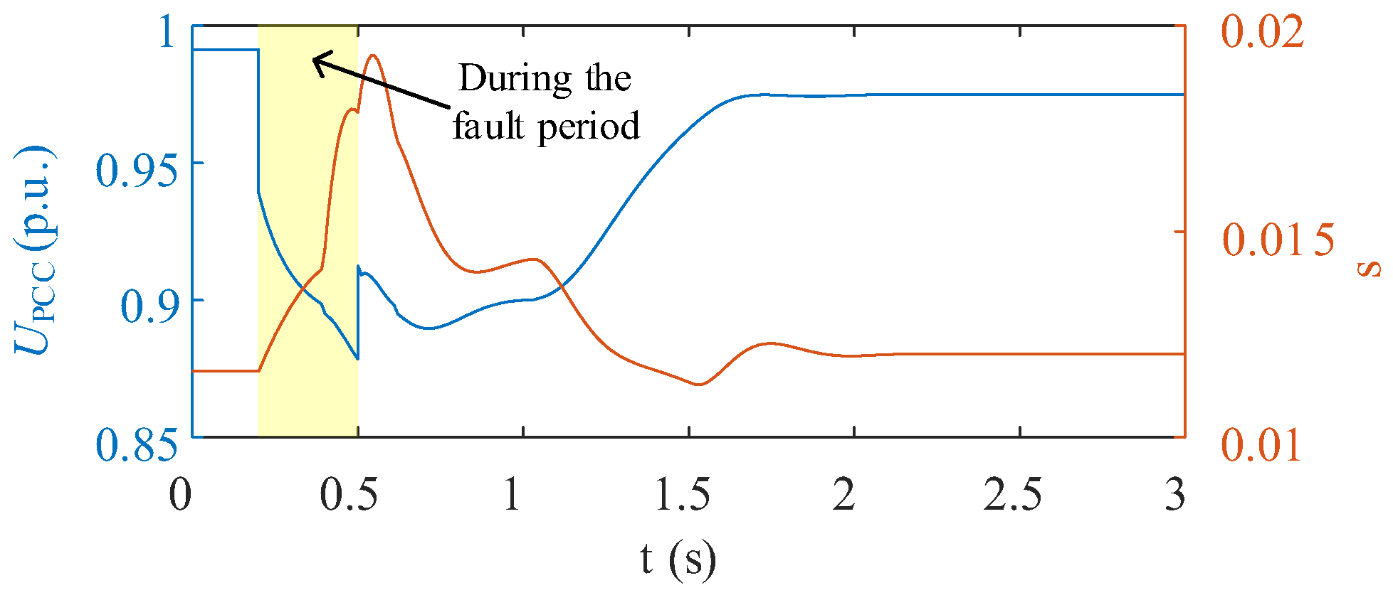 Electronics 13 04923 g016