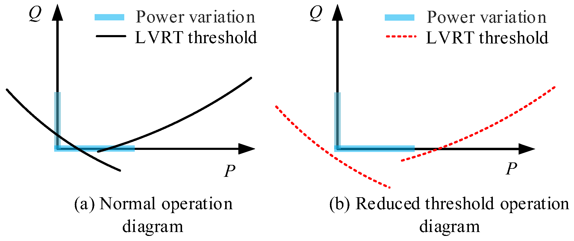 Electronics 13 04923 g017