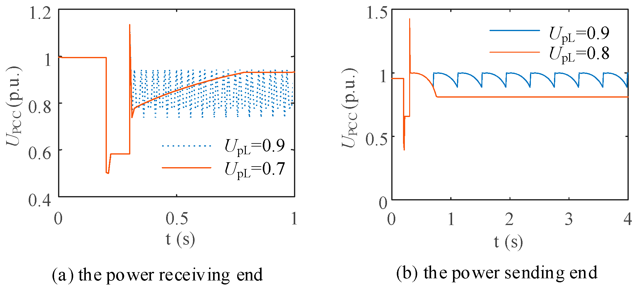 Electronics 13 04923 g018
