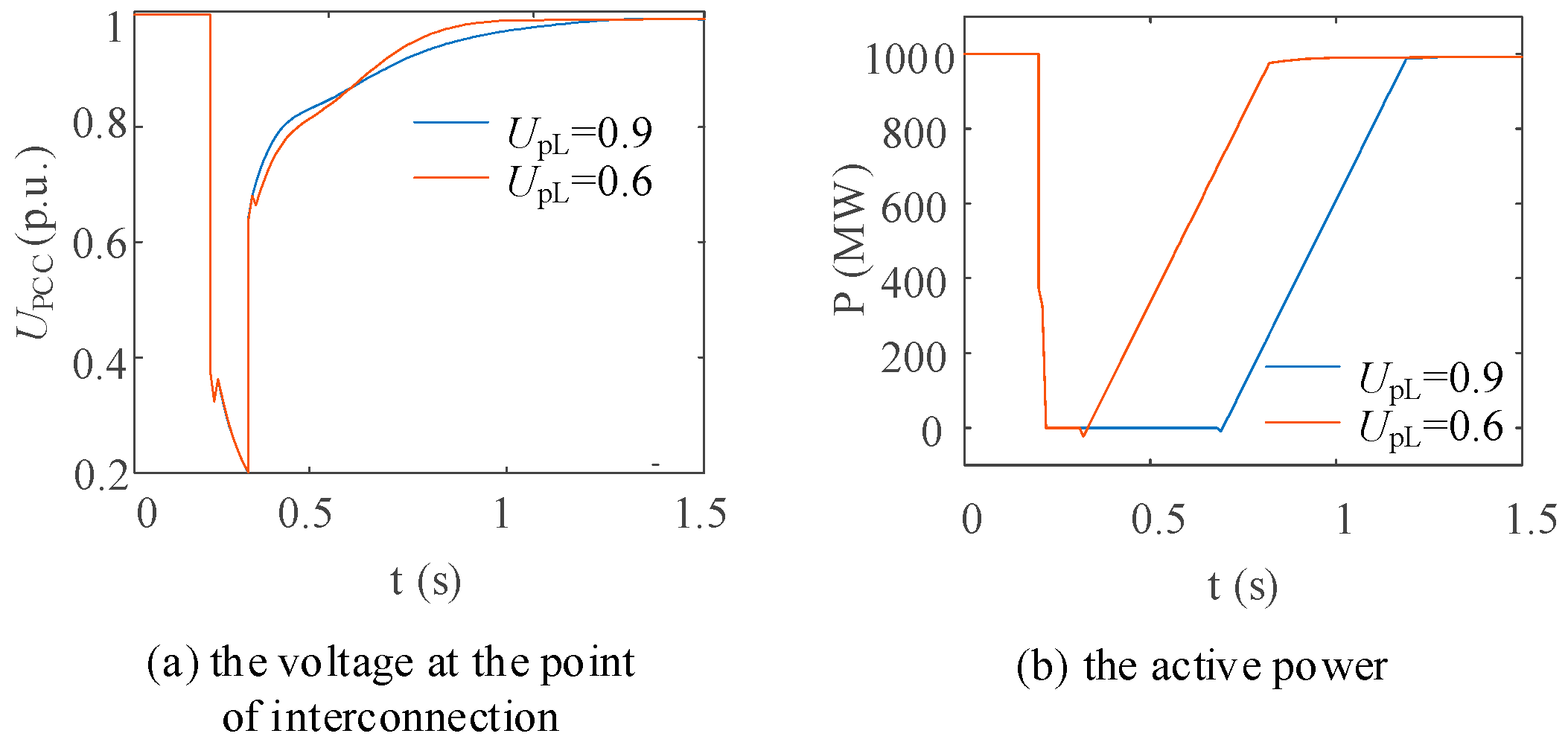 Electronics 13 04923 g020