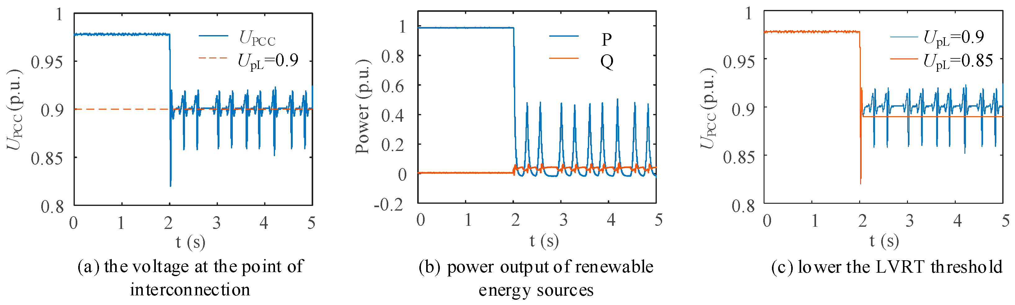 Electronics 13 04923 g022