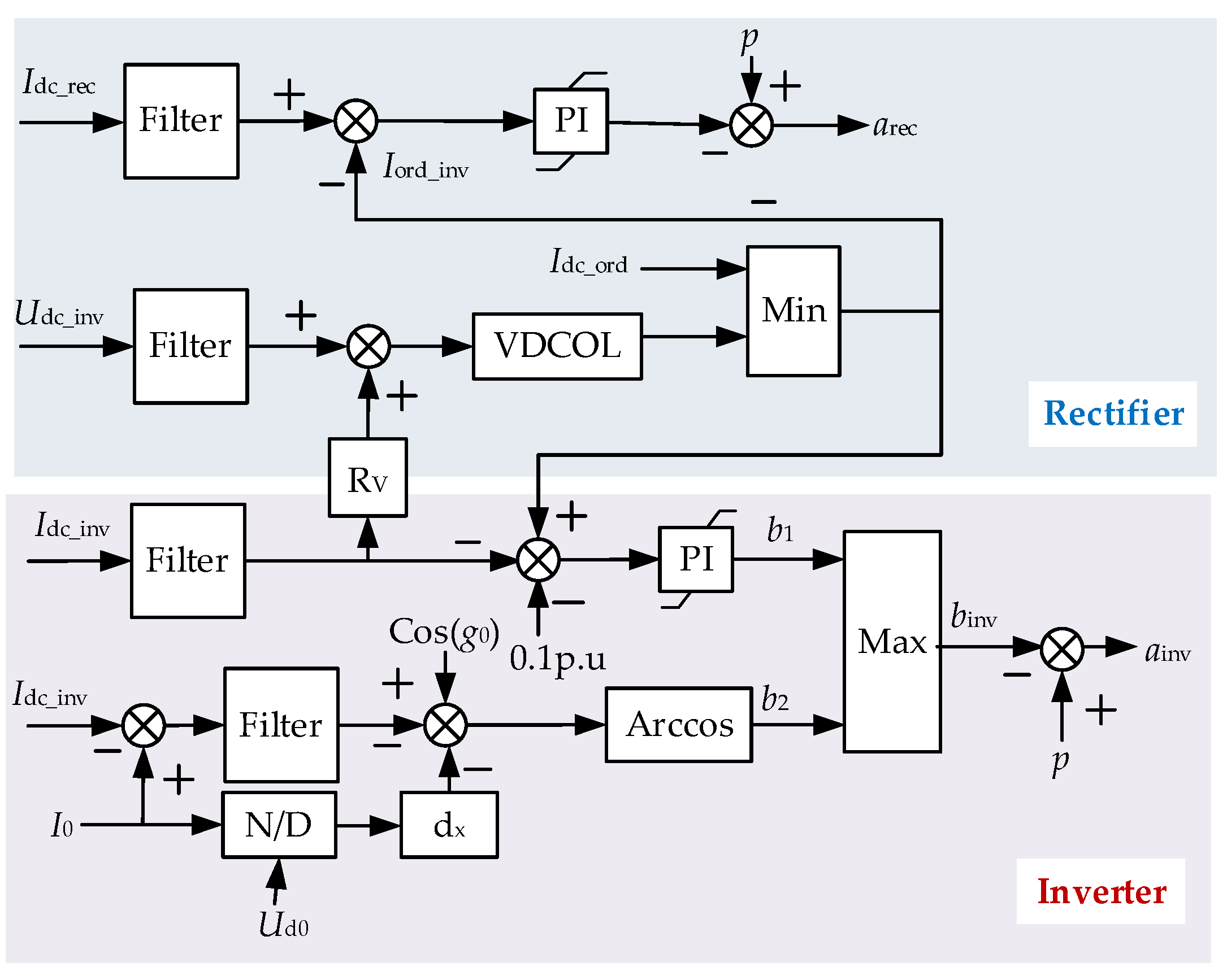 Electronics 13 04924 g002
