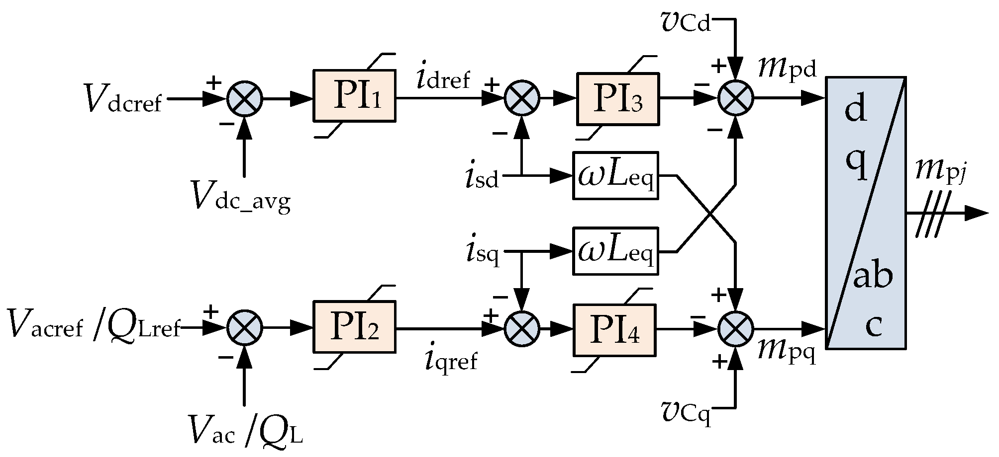 Electronics 13 04924 g003
