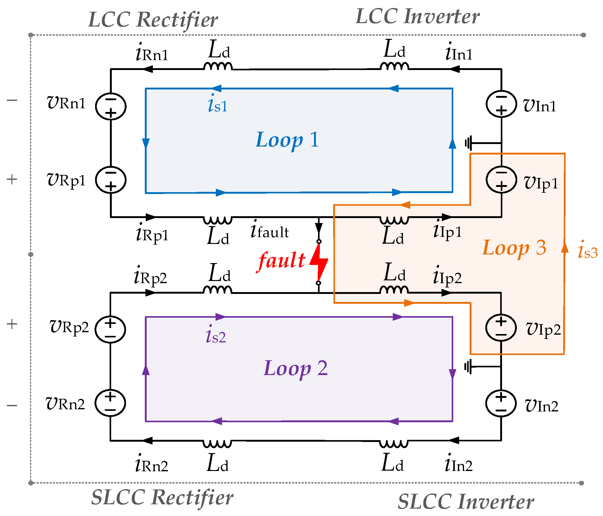 Electronics 13 04924 g007