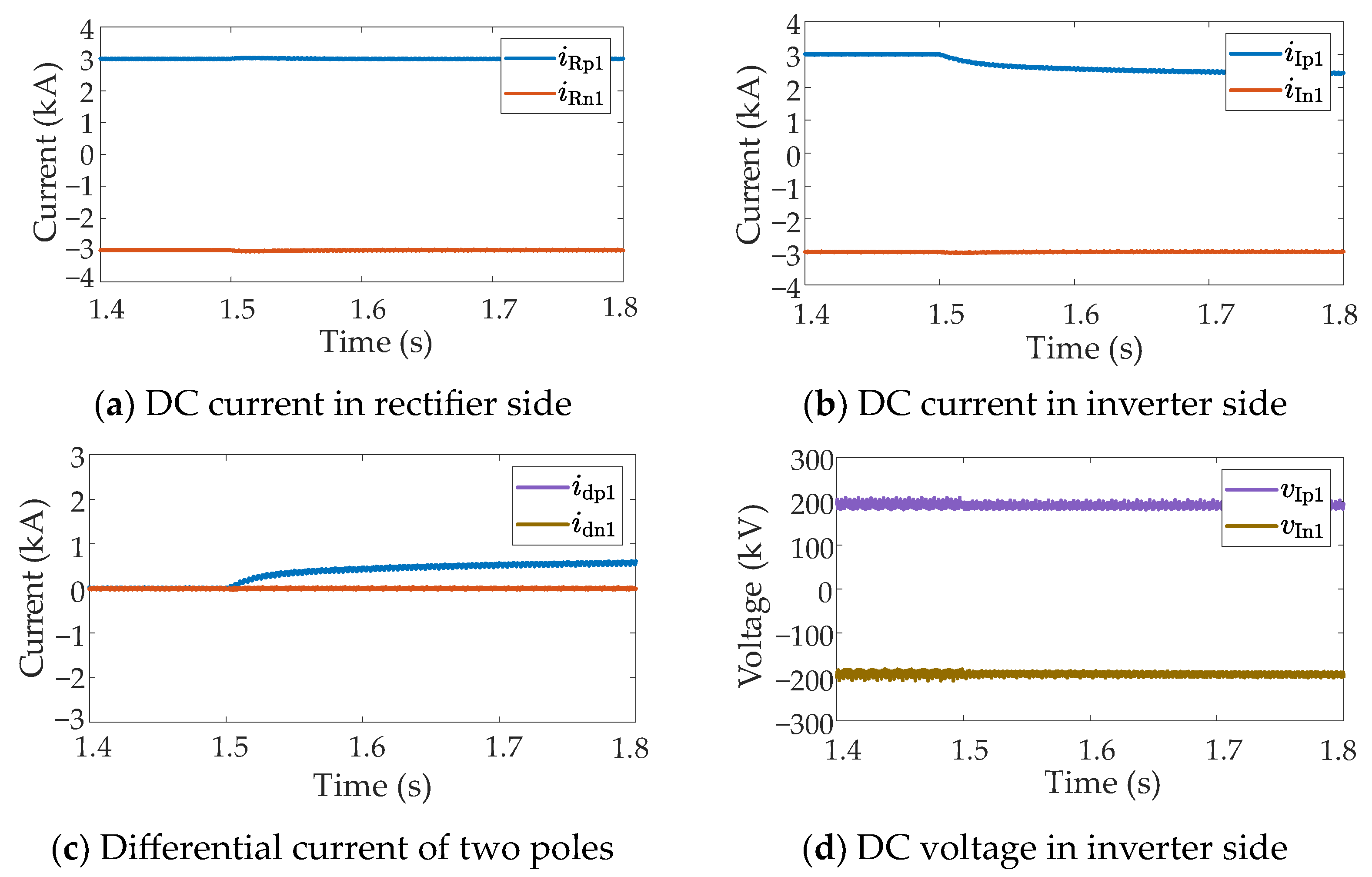 Electronics 13 04924 g008
