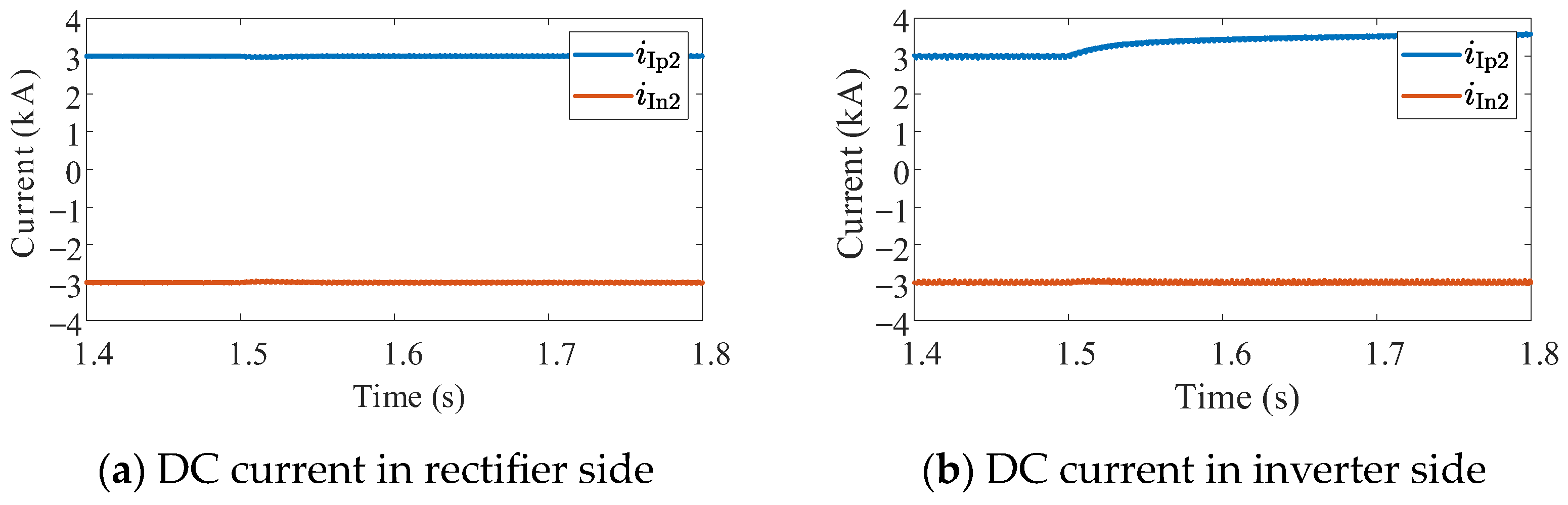 Electronics 13 04924 g009a