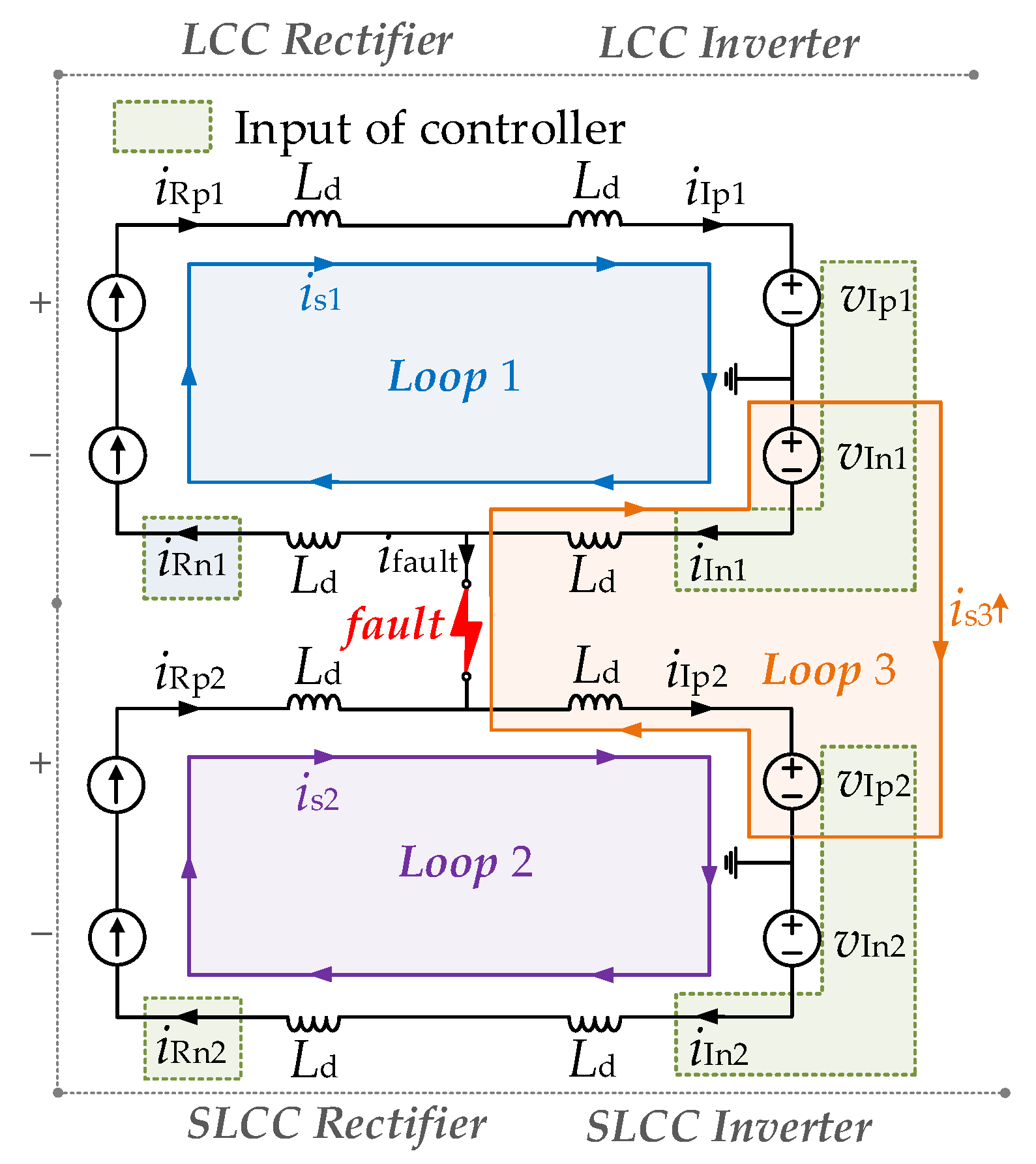 Electronics 13 04924 g011