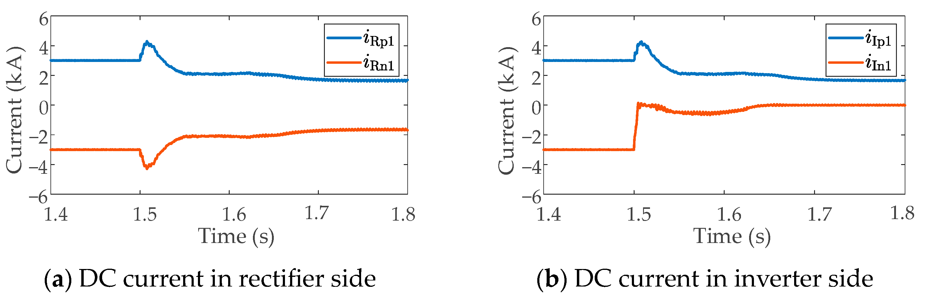Electronics 13 04924 g013a