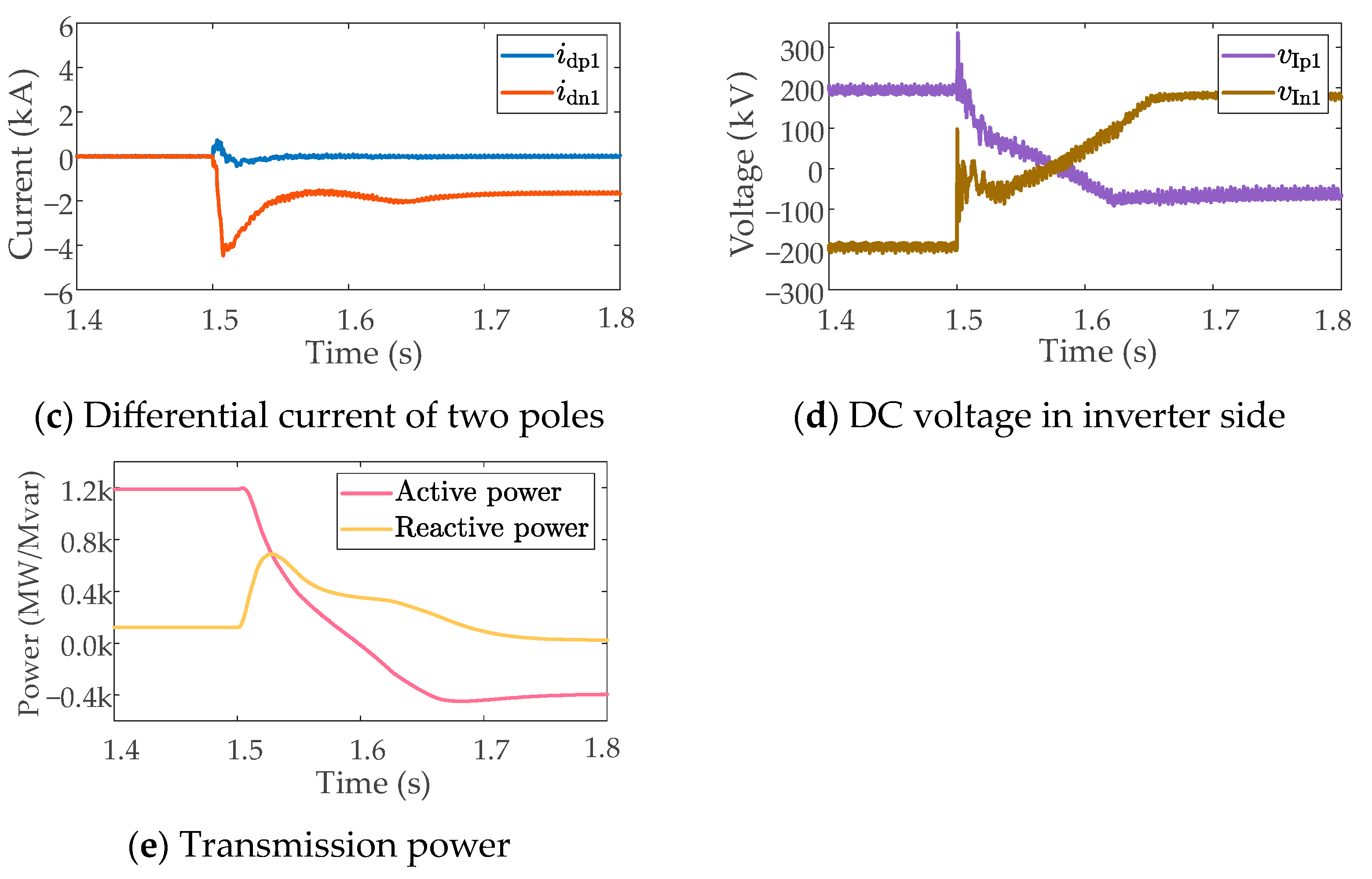 Electronics 13 04924 g013b