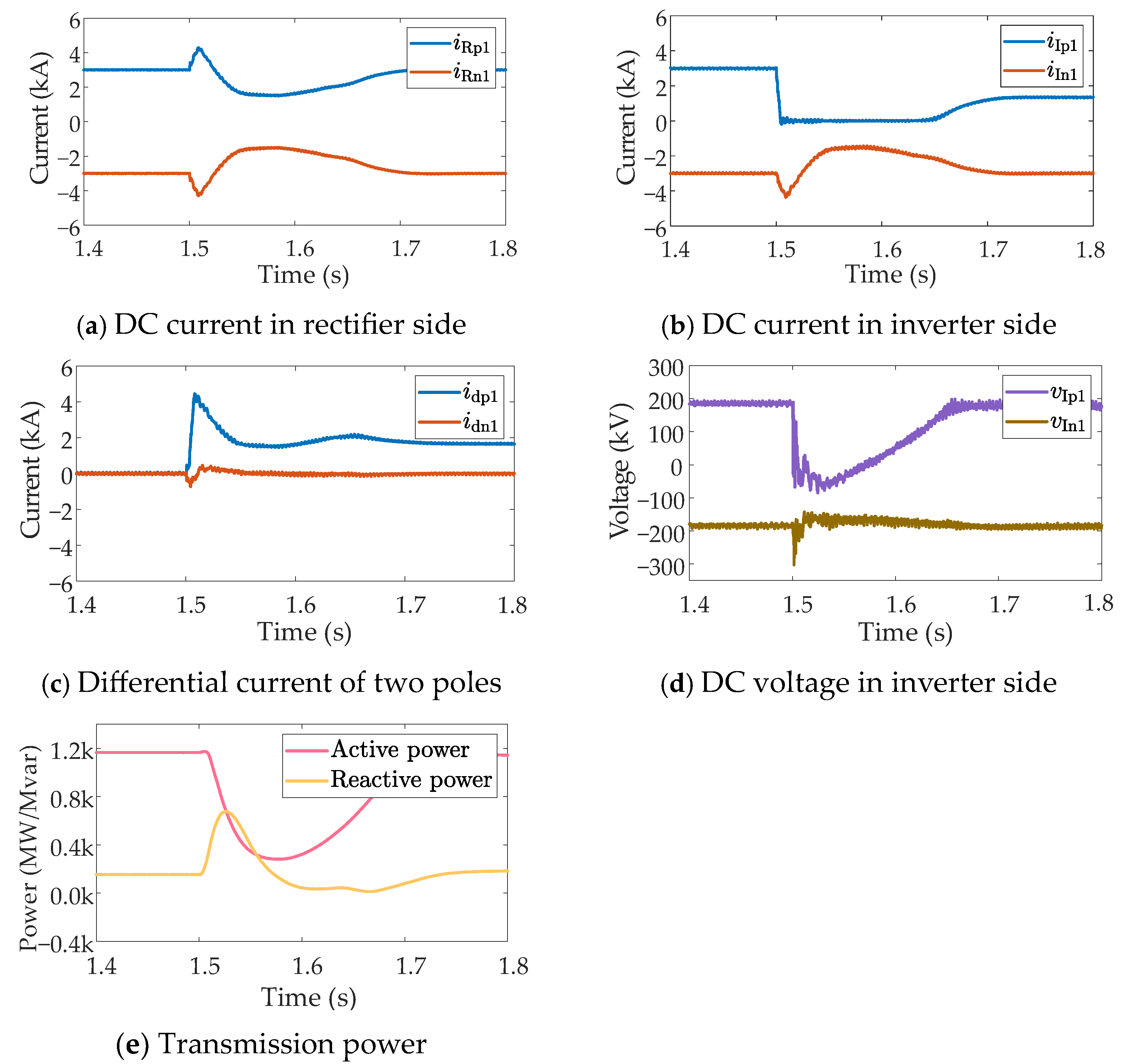 Electronics 13 04924 g014