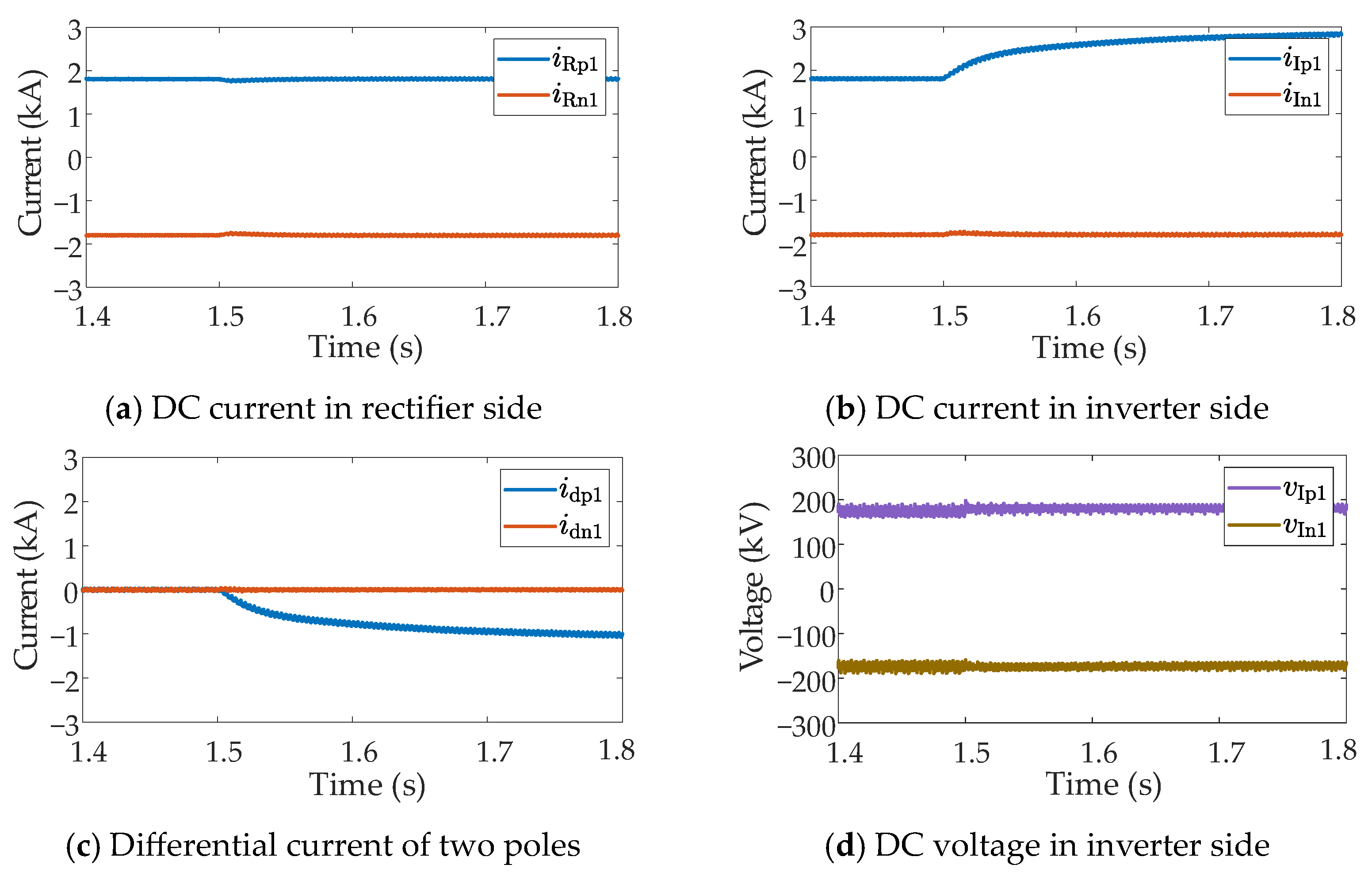 Electronics 13 04924 g015