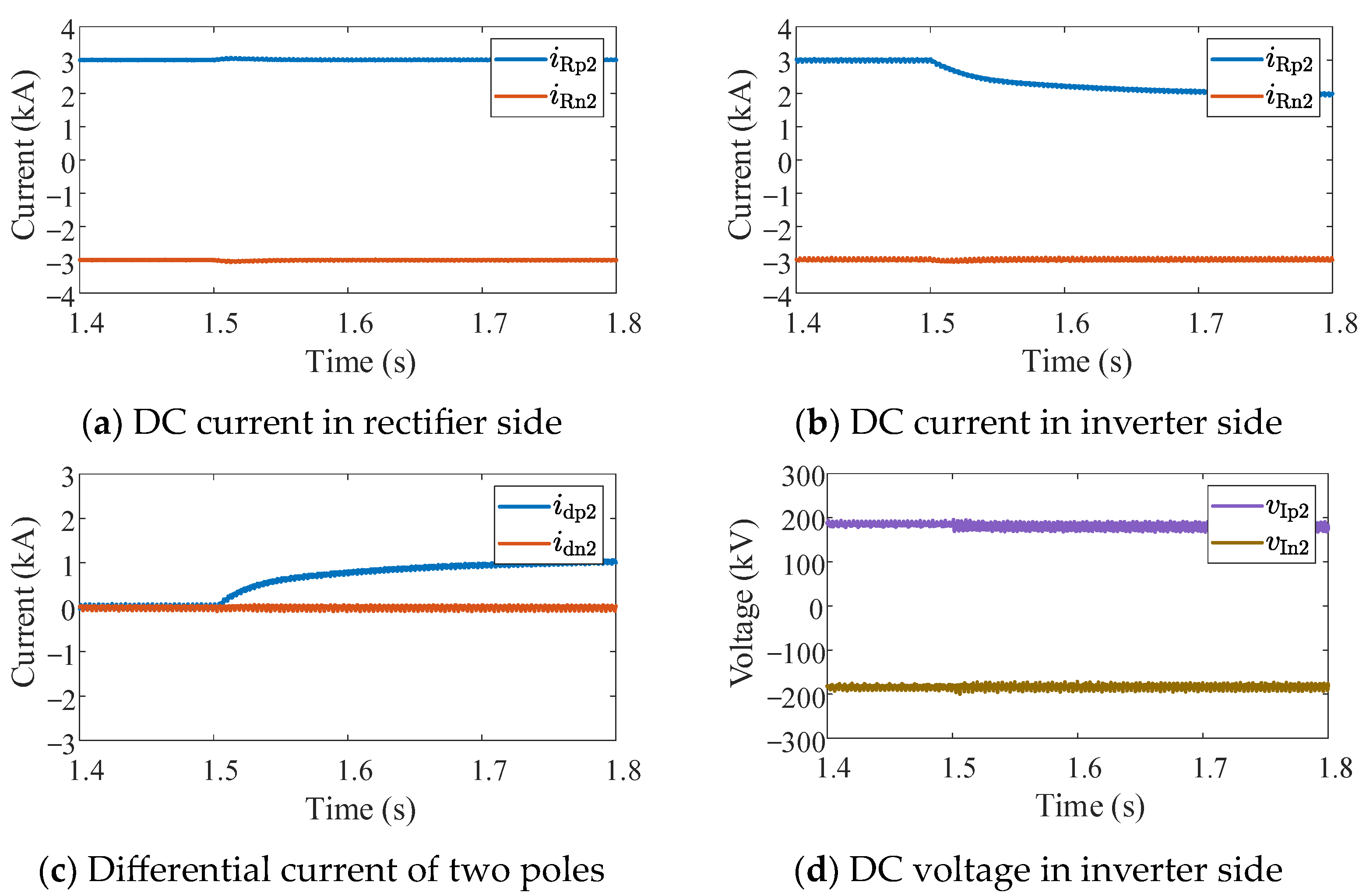 Electronics 13 04924 g016
