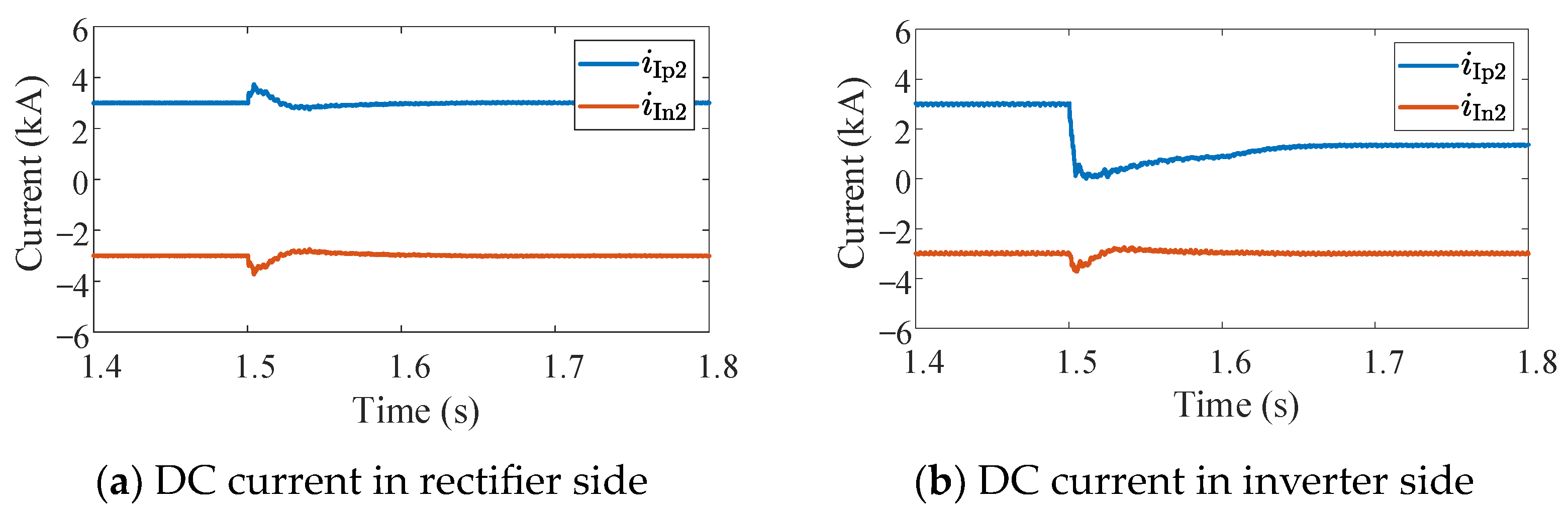 Electronics 13 04924 g018a