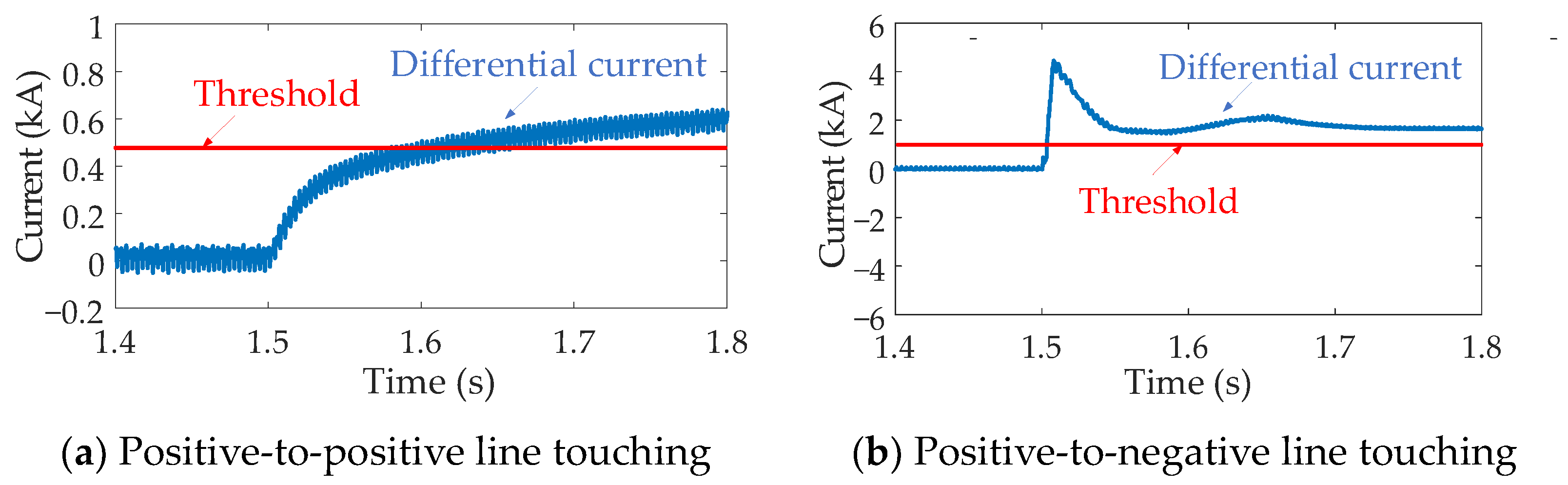 Electronics 13 04924 g020