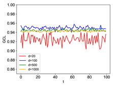 Electronics 13 04930 i003