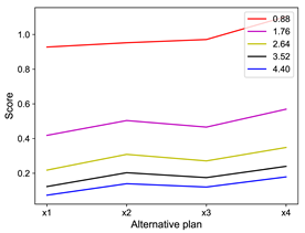 Electronics 13 04930 i009