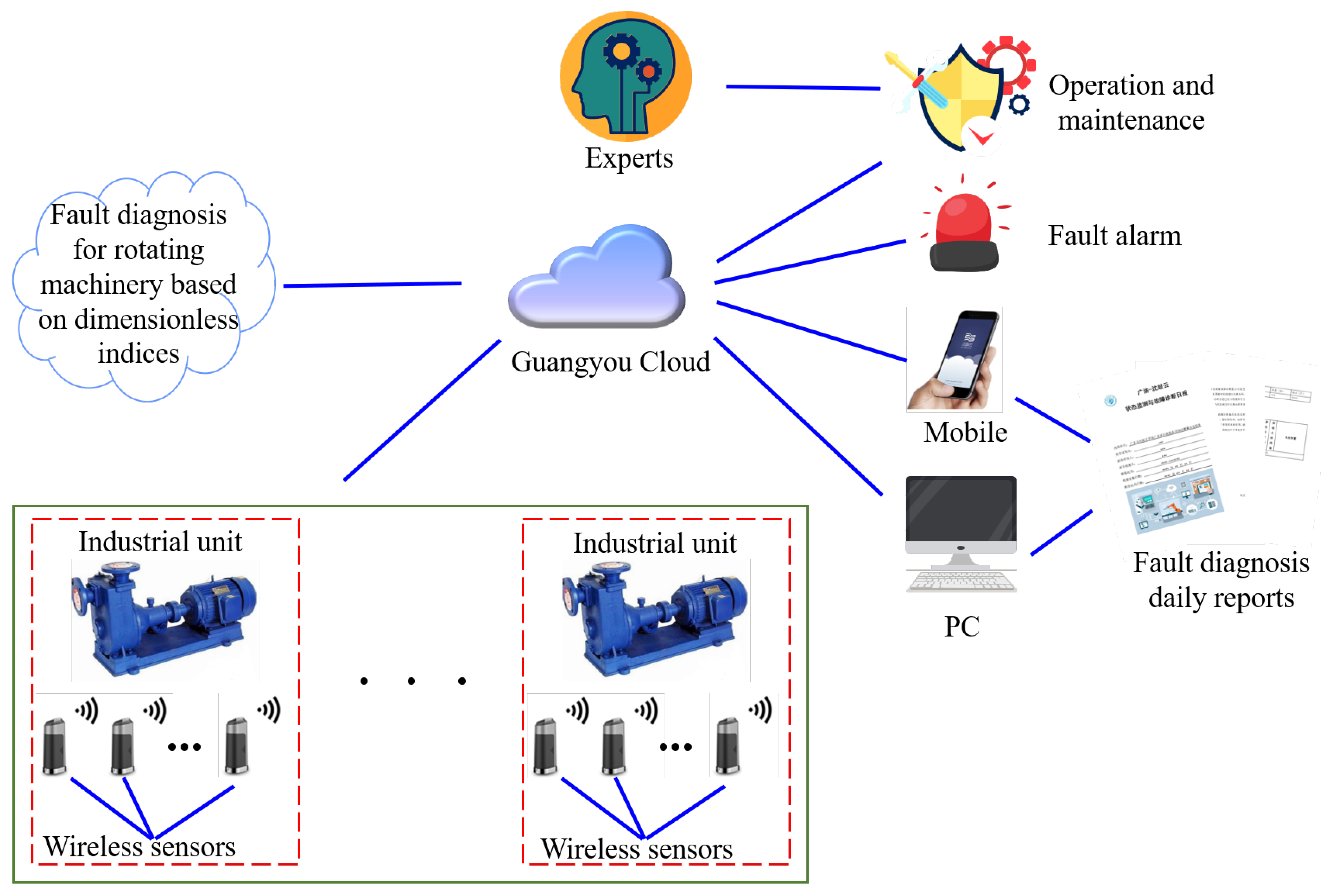 Electronics 13 04931 g009