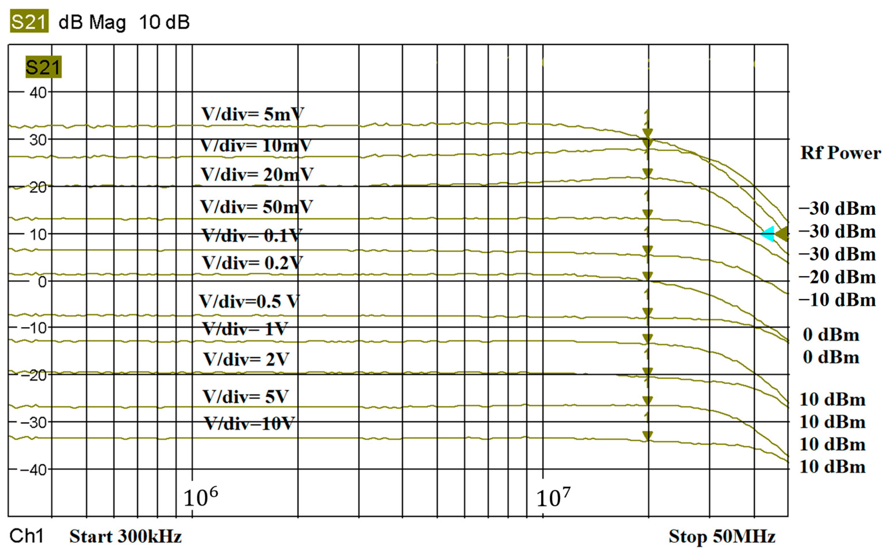 Electronics 13 04937 g009 Electronics 13 04937 g009