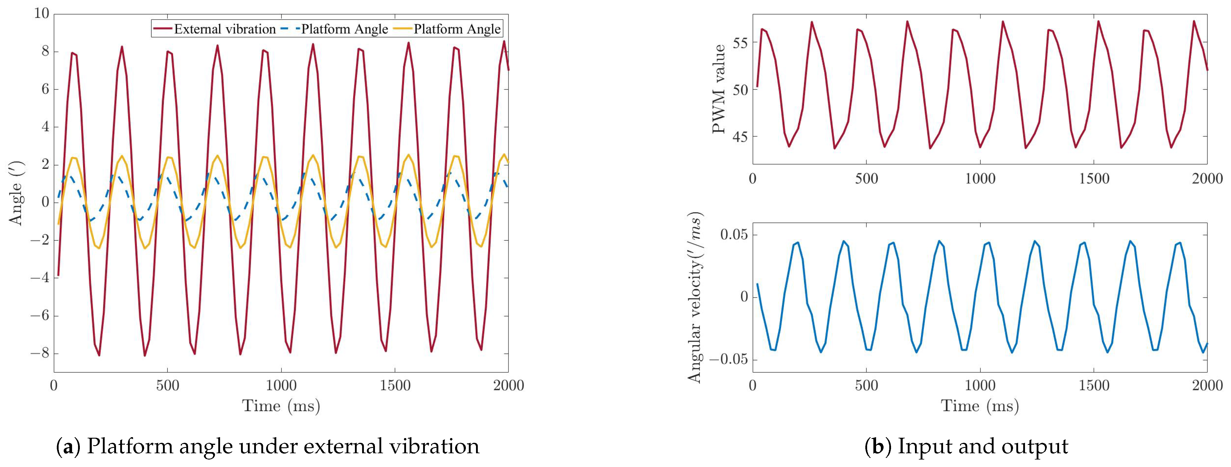 Electronics 13 04945 g002