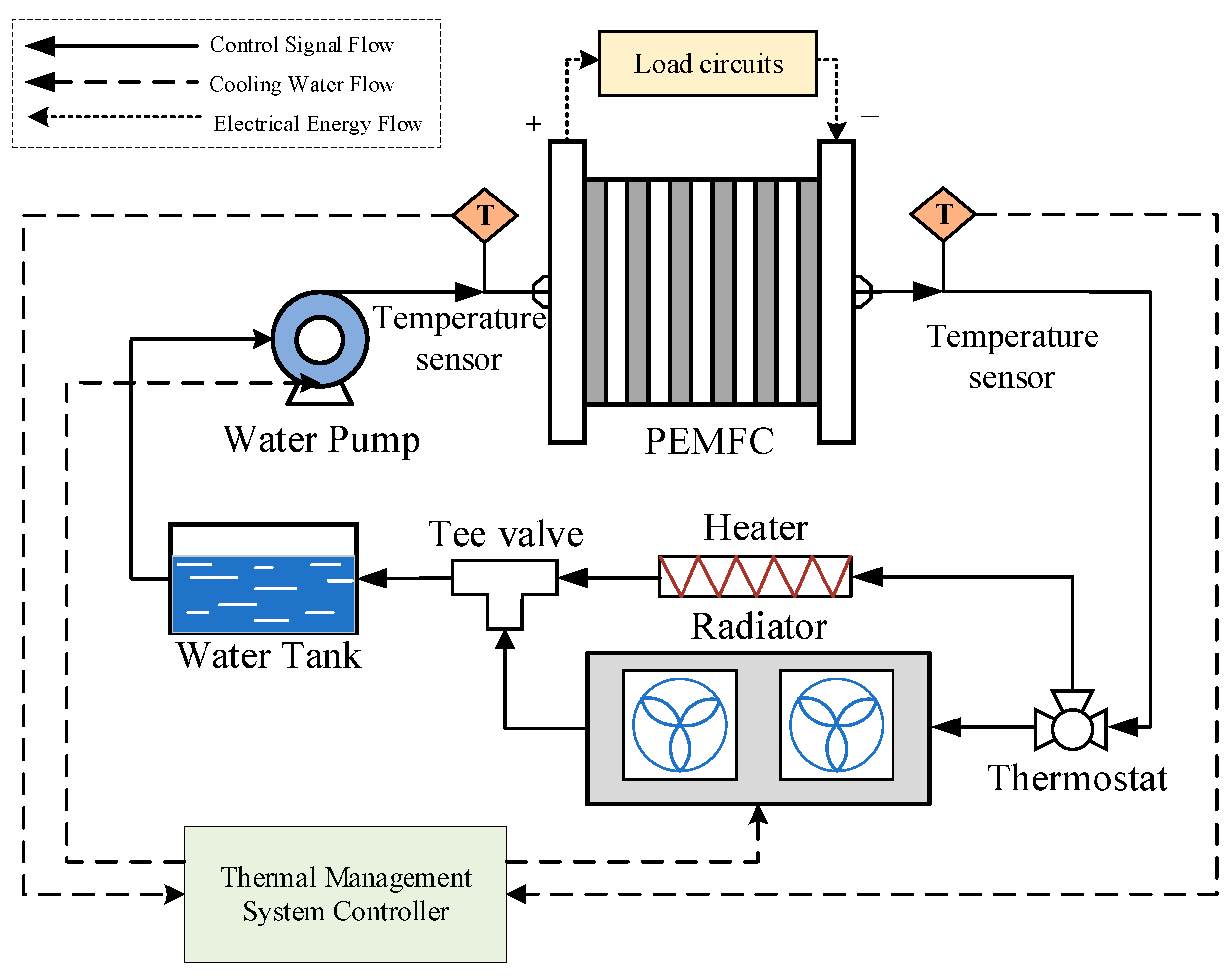 Electronics 13 04949 g001