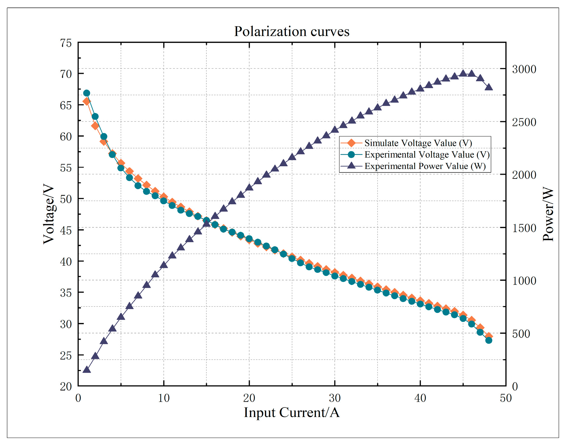 Electronics 13 04949 g009