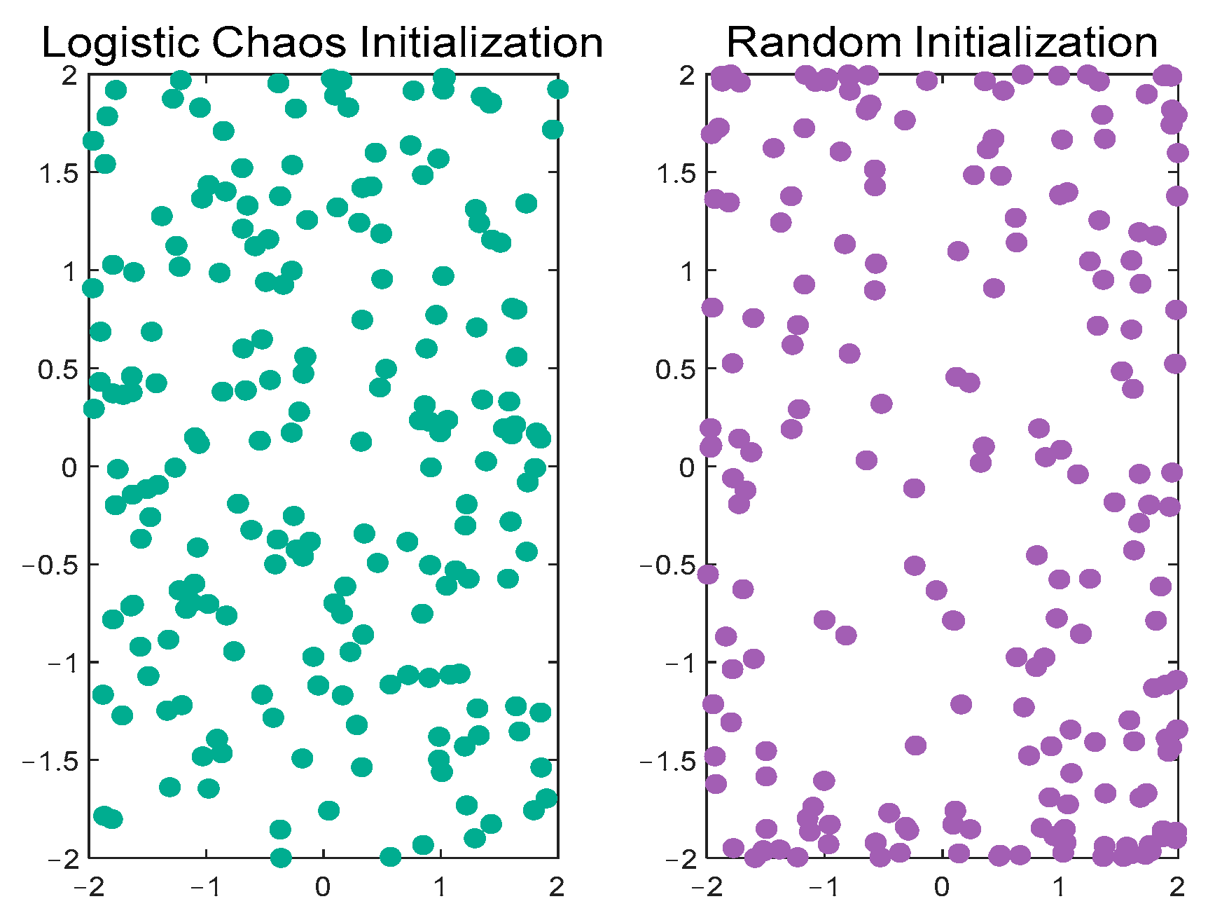 Electronics 13 04949 g010