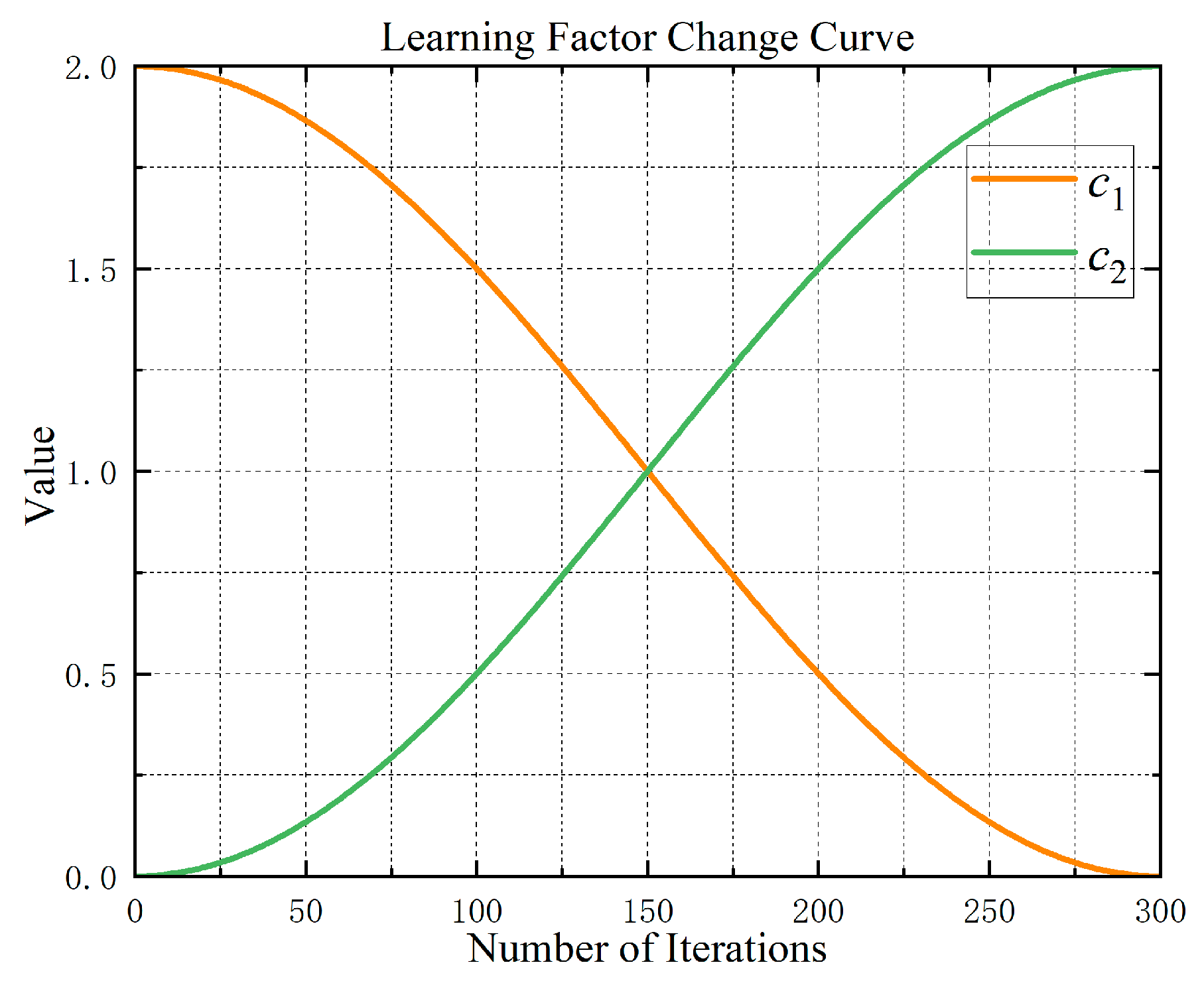 Electronics 13 04949 g011