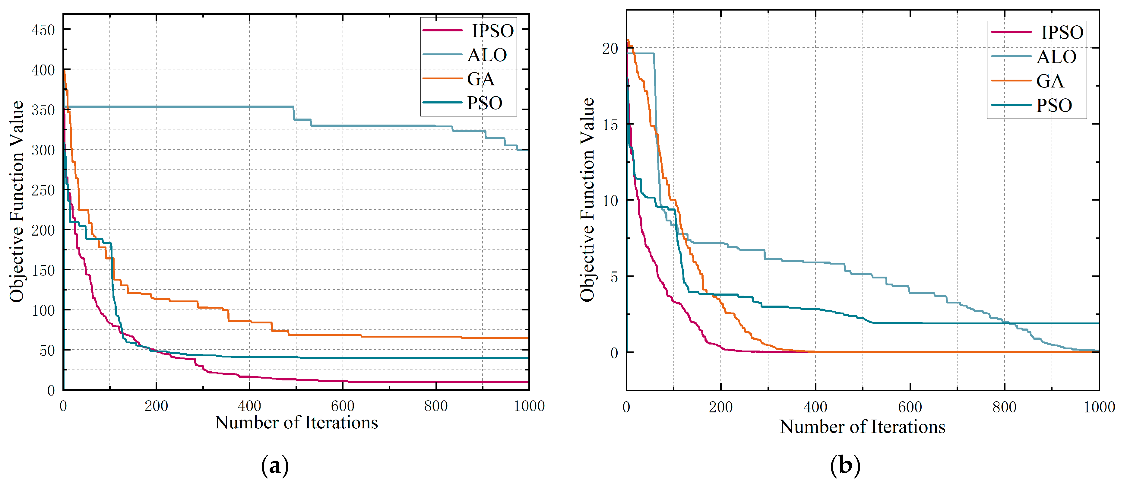 Electronics 13 04949 g012