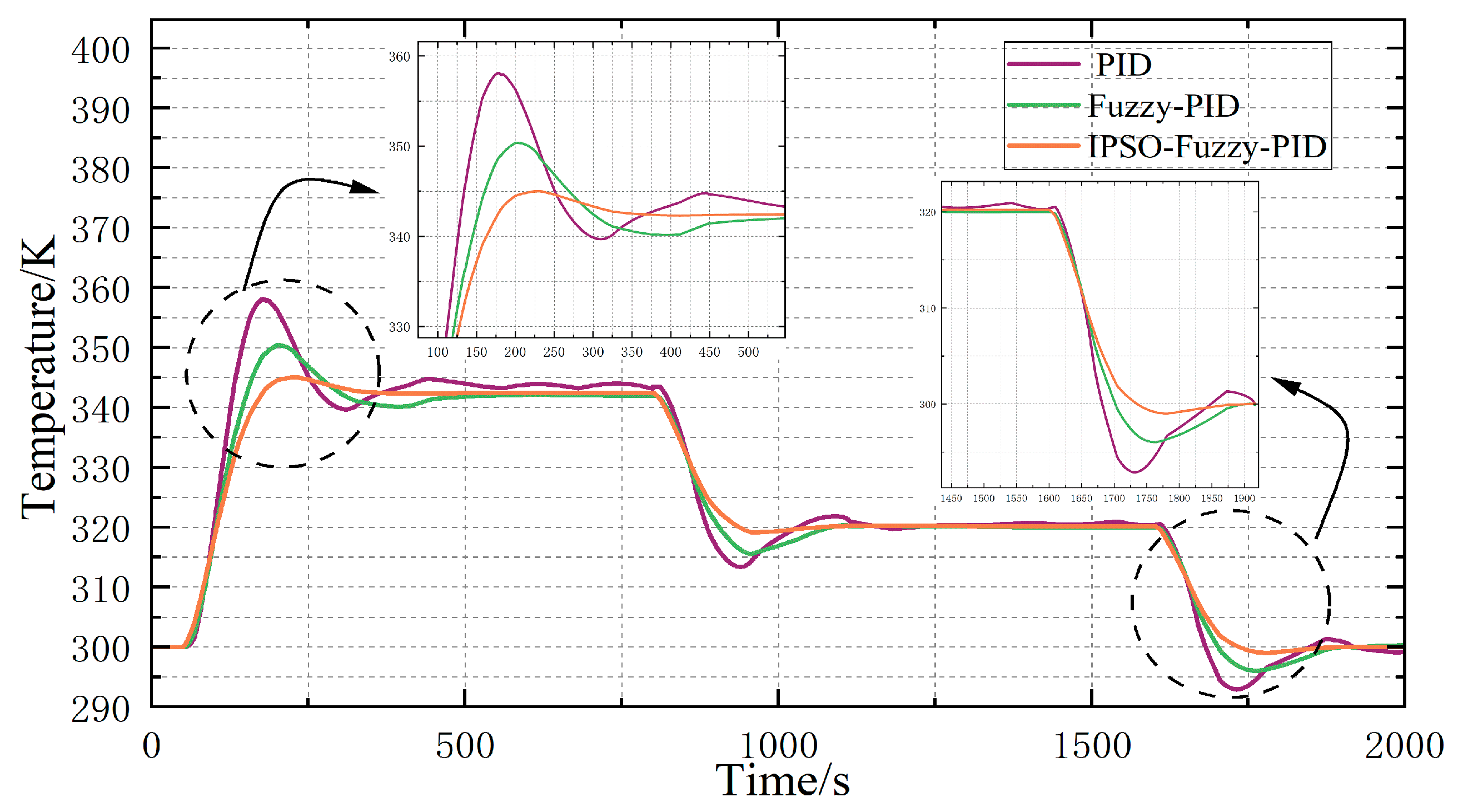 Electronics 13 04949 g015