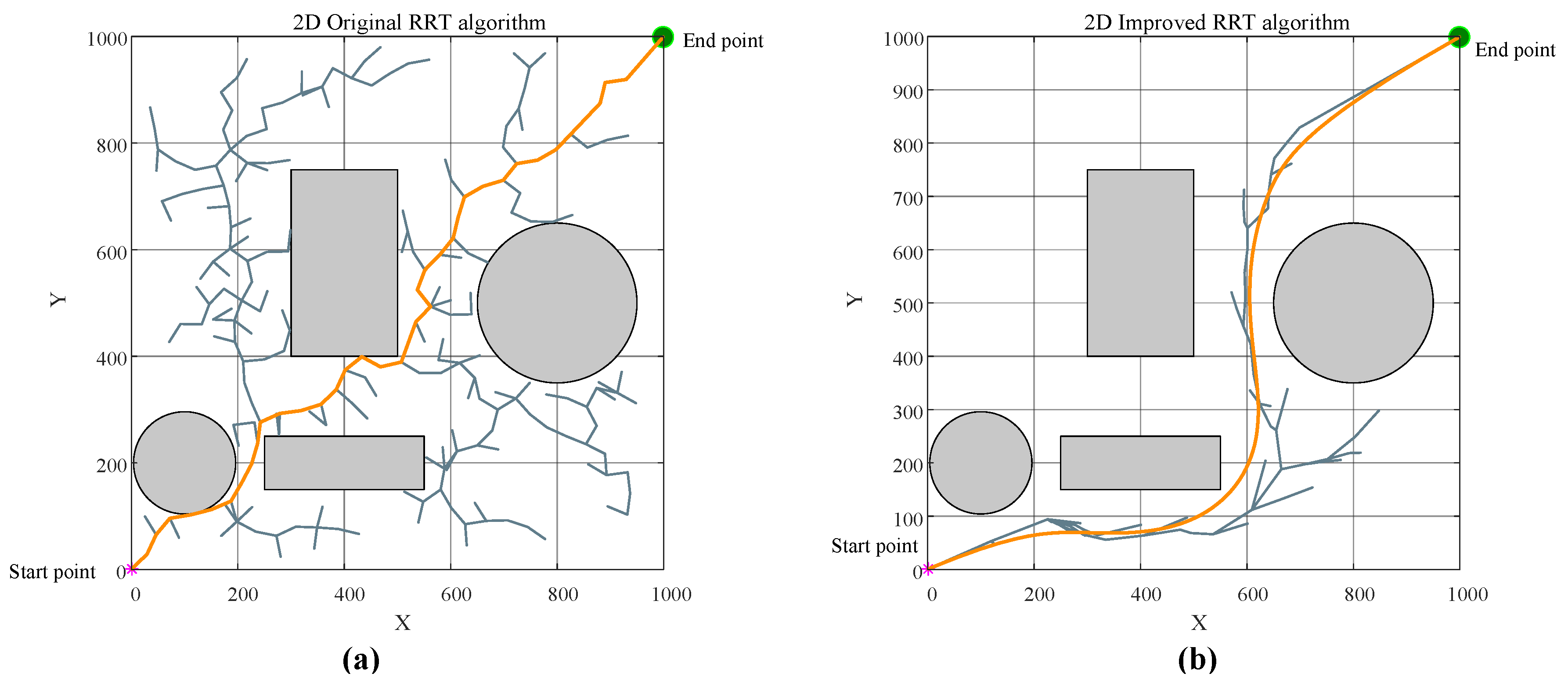 Electronics 13 04963 g004