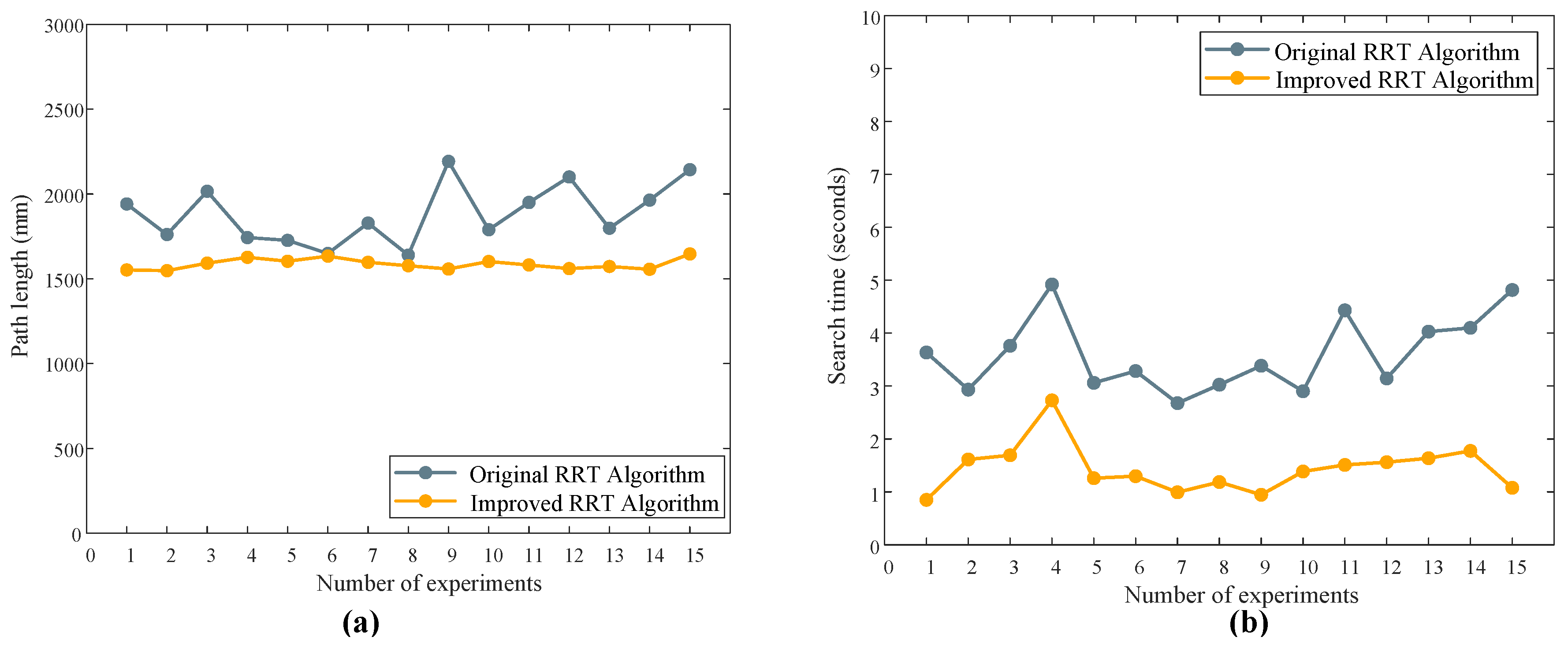 Electronics 13 04963 g005
