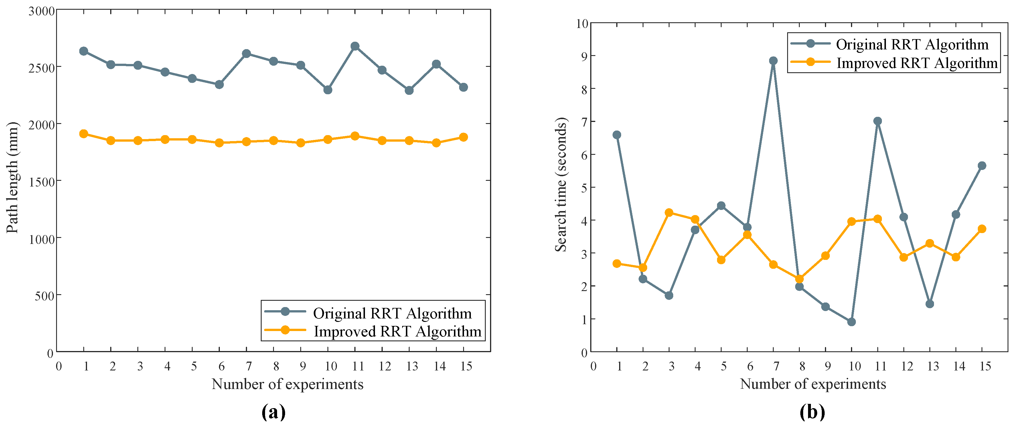 Electronics 13 04963 g009