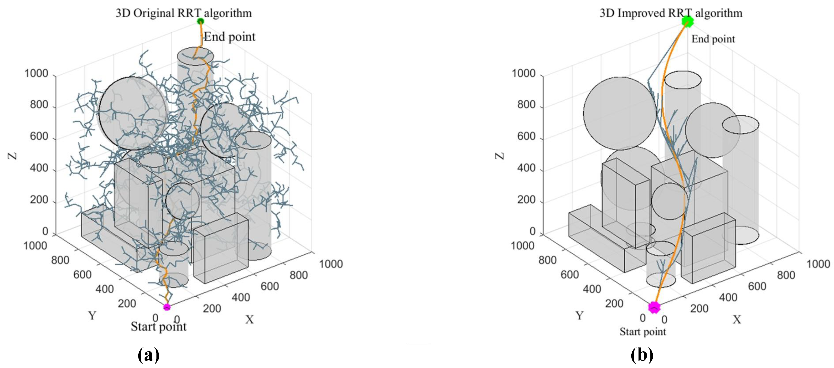Electronics 13 04963 g010