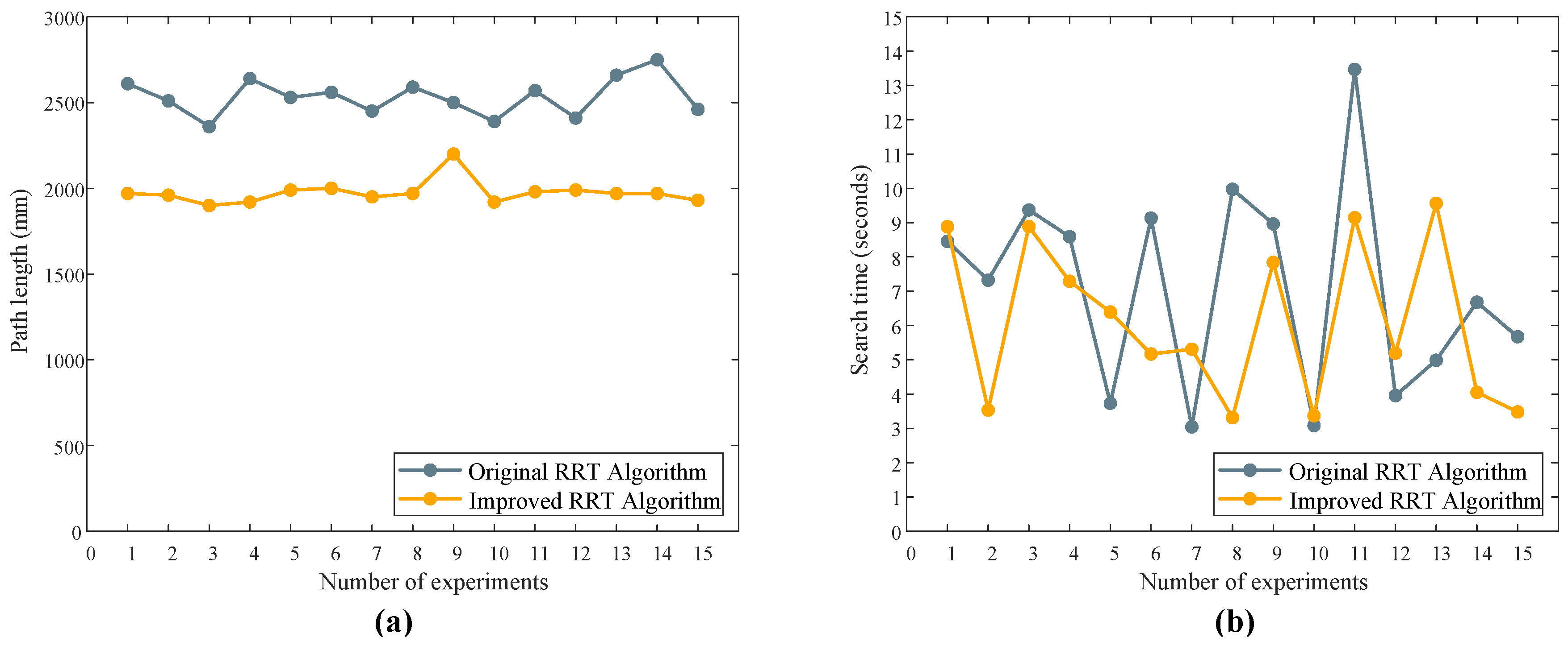 Electronics 13 04963 g011