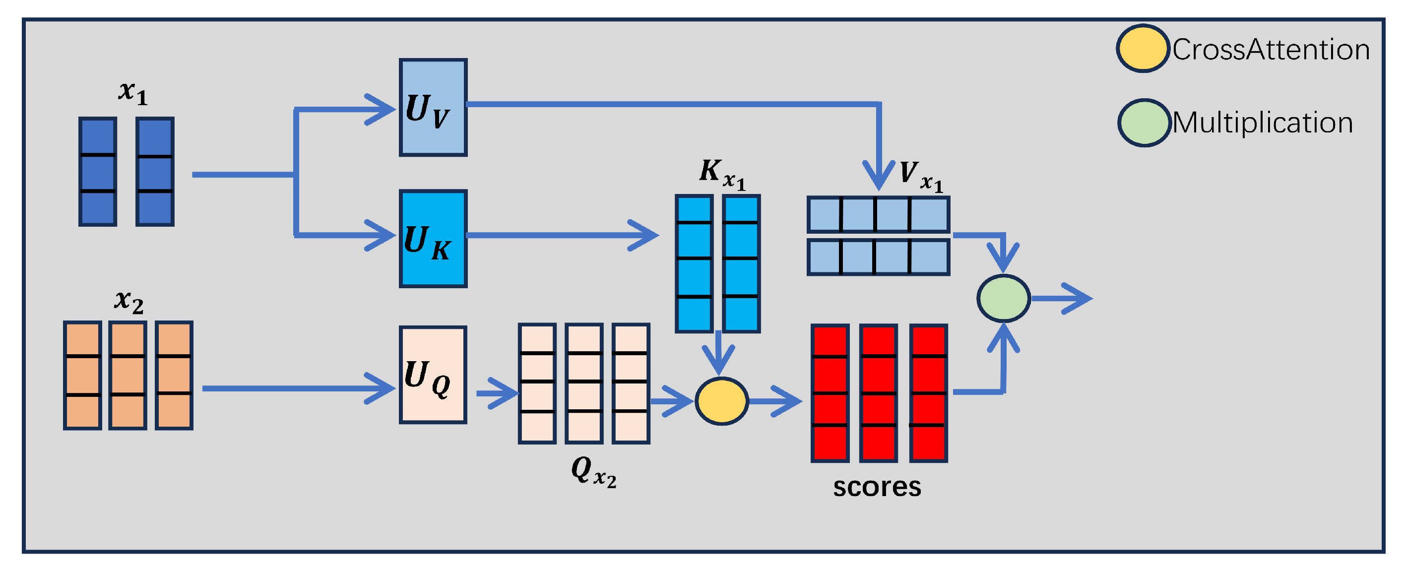 Electronics 13 04966 g001